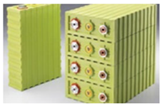 Energies 15 06196 i005