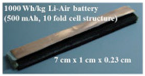 Energies 15 06196 i015