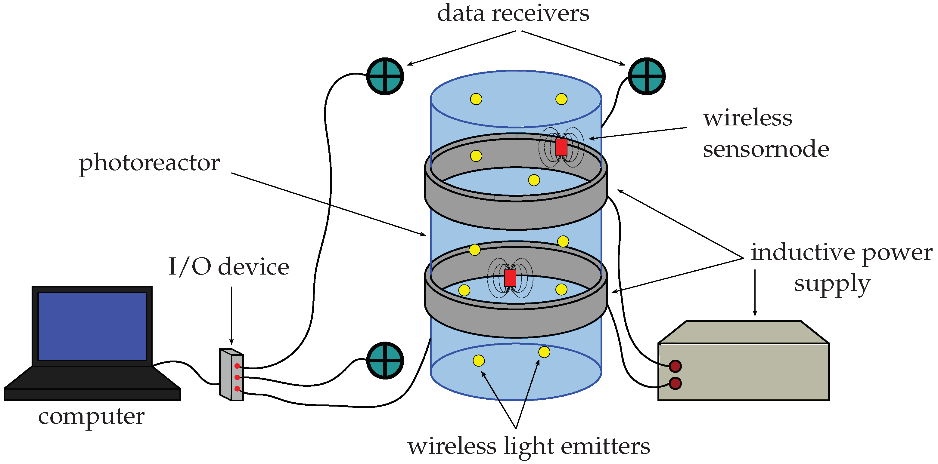 Energies 15 06198 g001