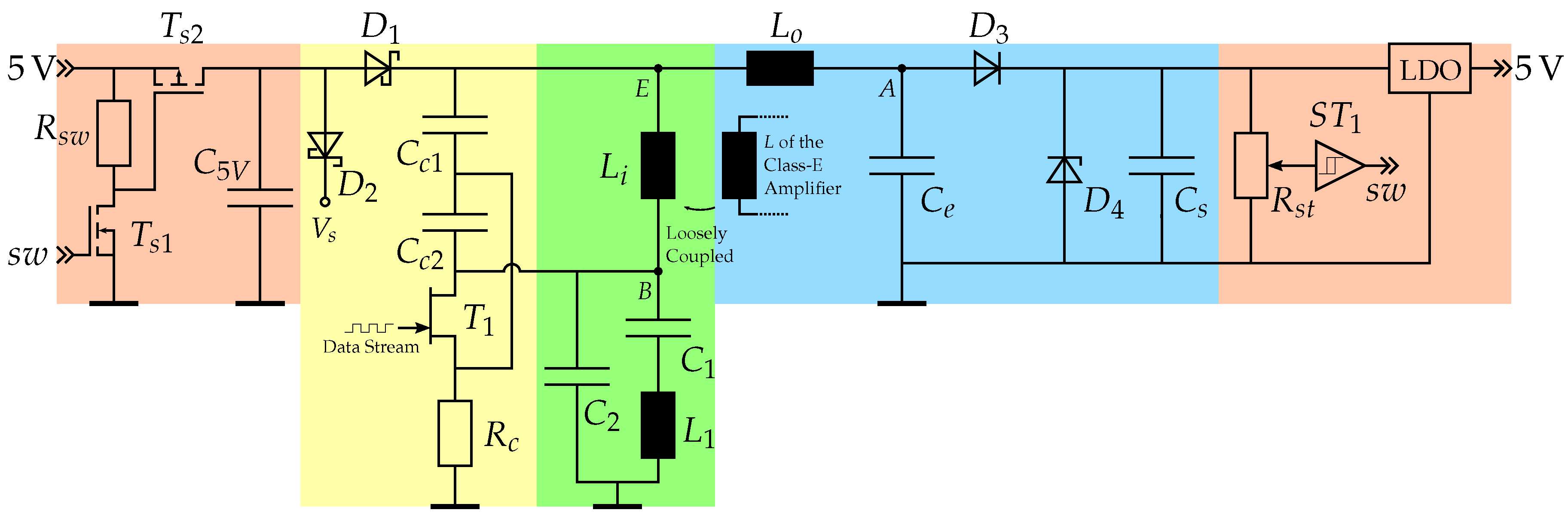 Energies 15 06198 g008