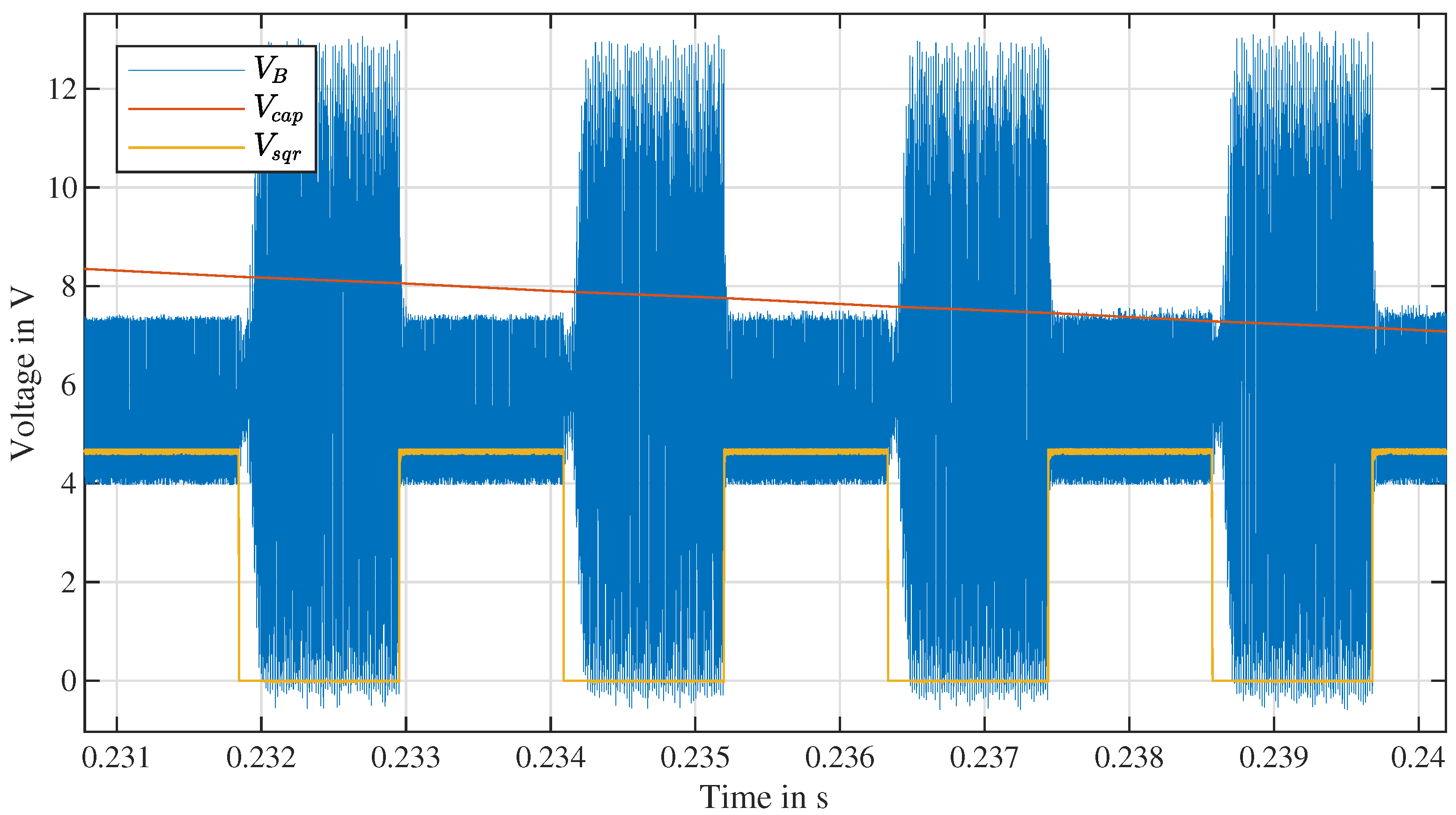 Energies 15 06198 g011