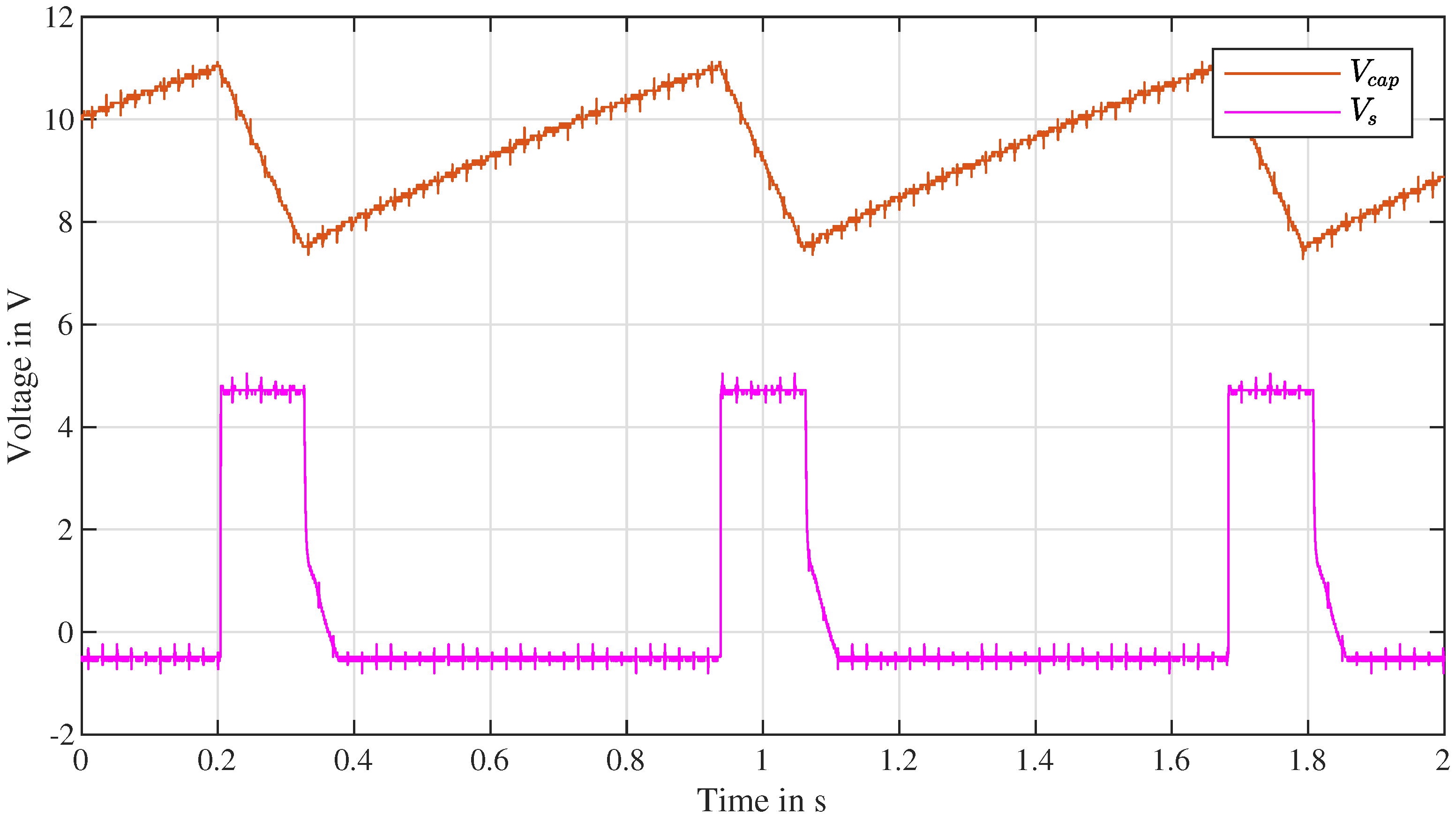 Energies 15 06198 g013