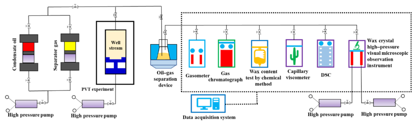 Energies 15 06200 g002