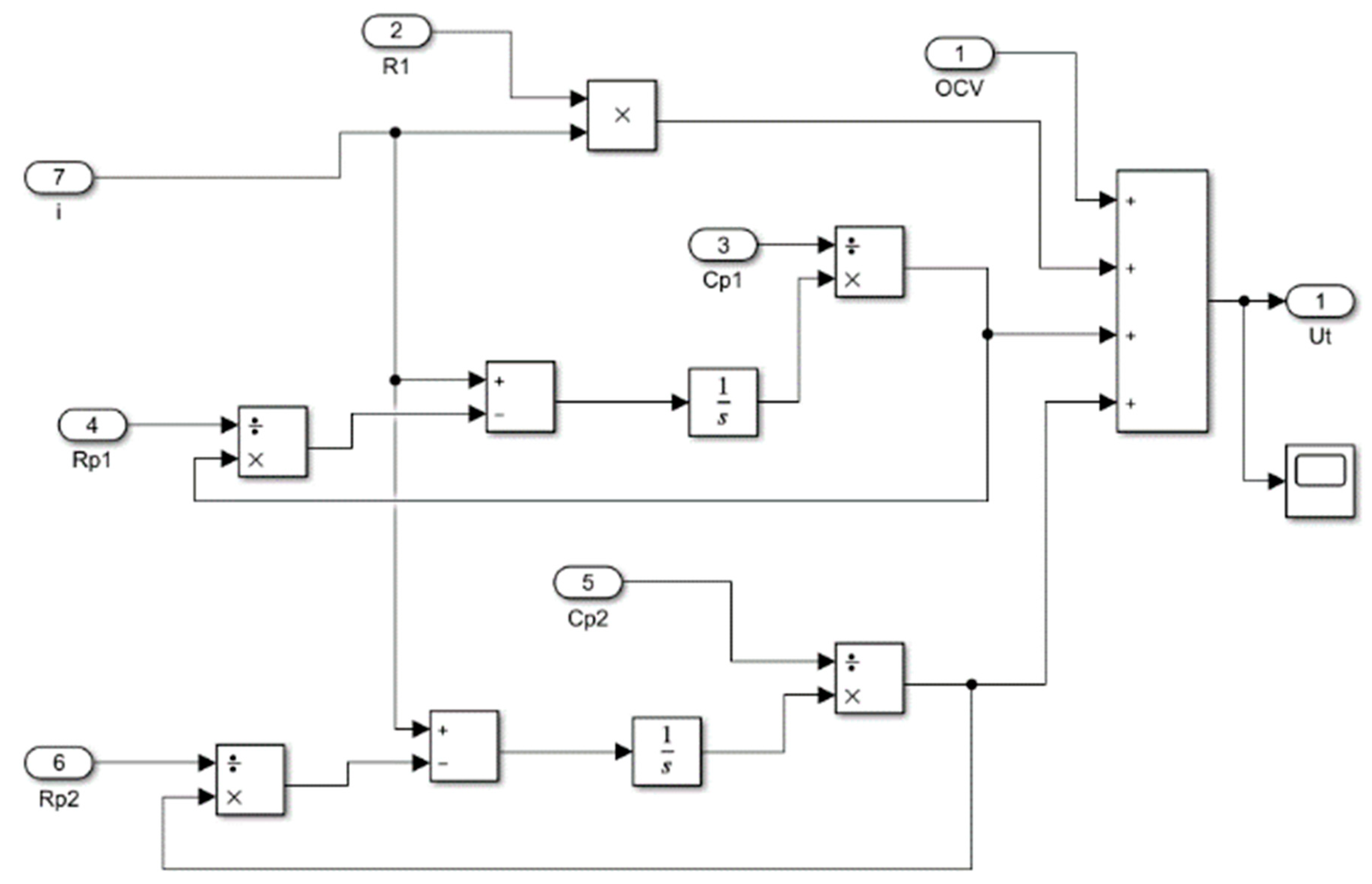 Energies 15 06207 g003