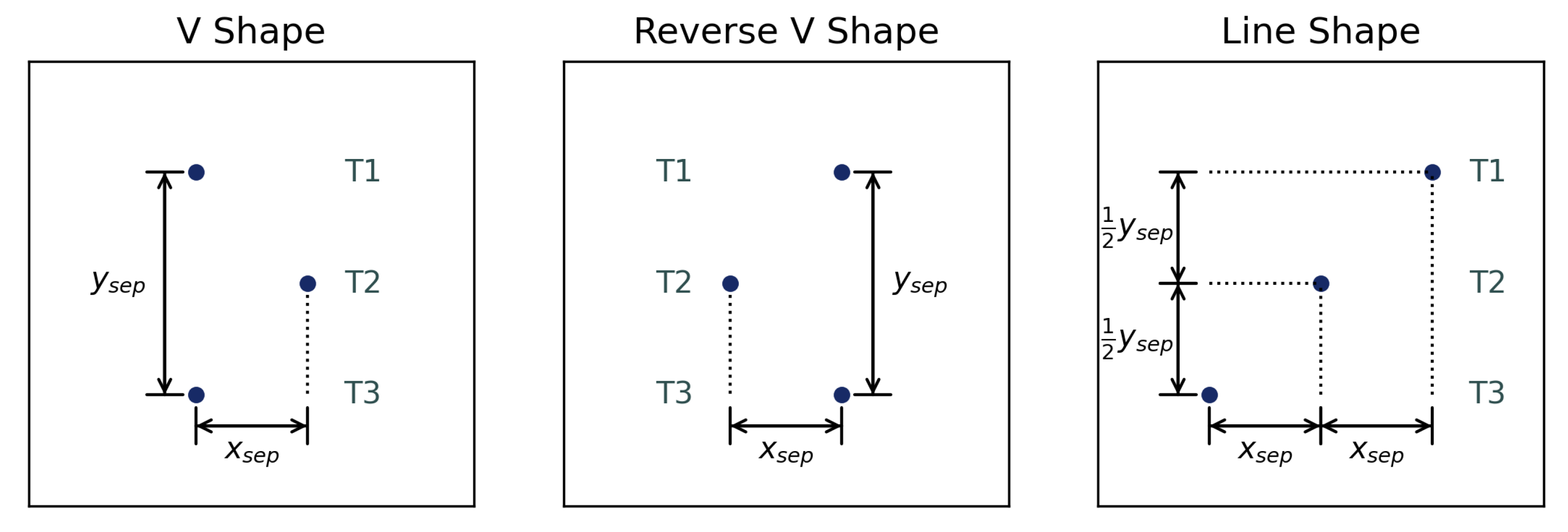 Energies 15 06211 g004