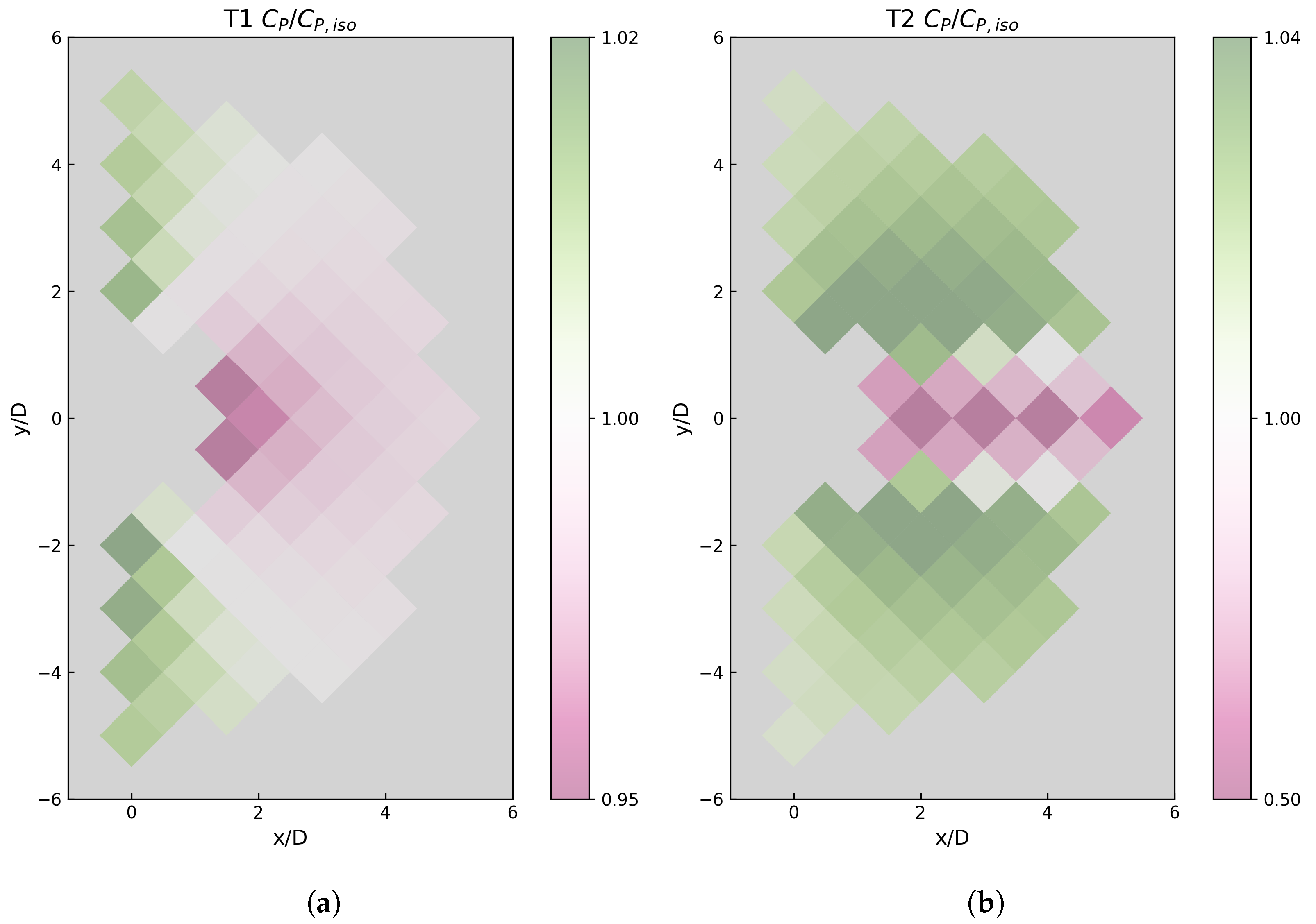 Energies 15 06211 g007