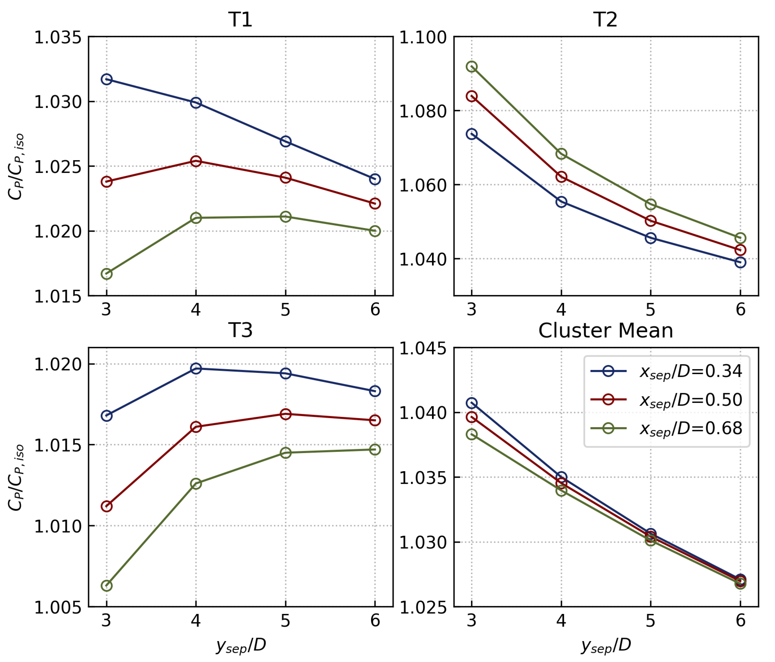 Energies 15 06211 g011