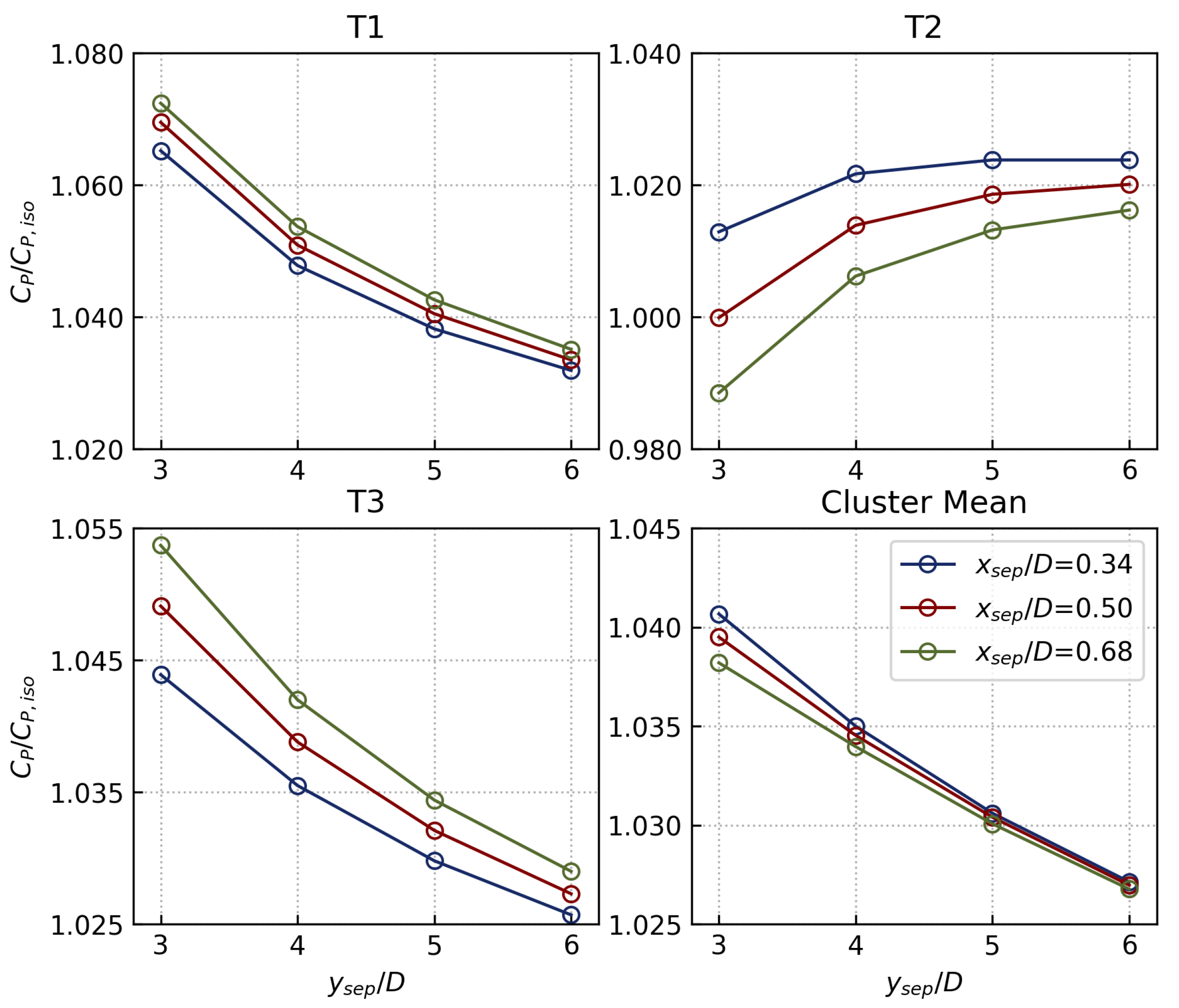 Energies 15 06211 g012