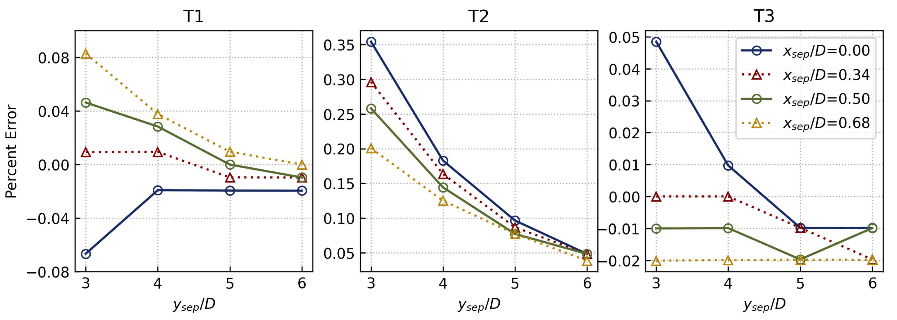Energies 15 06211 g016