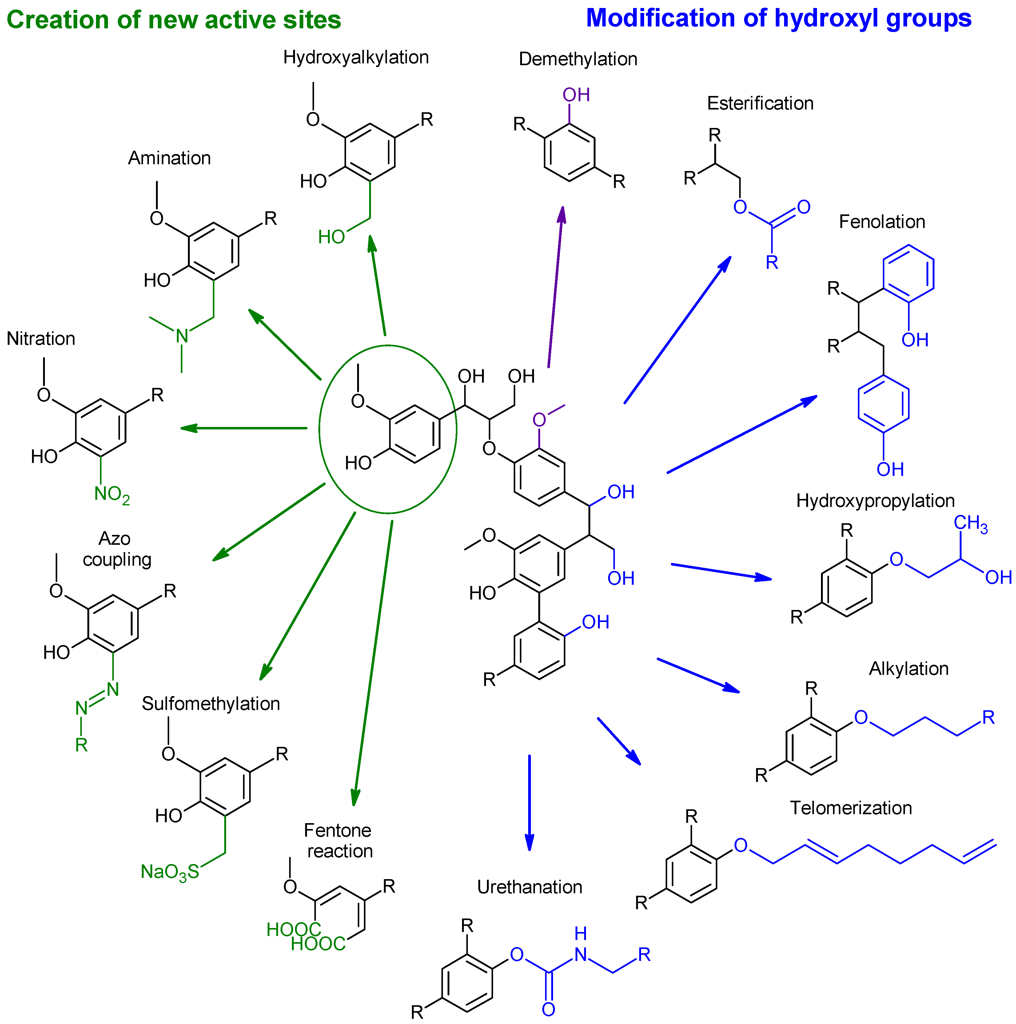 Energies 15 06213 g005 Energies 15 06213 g005