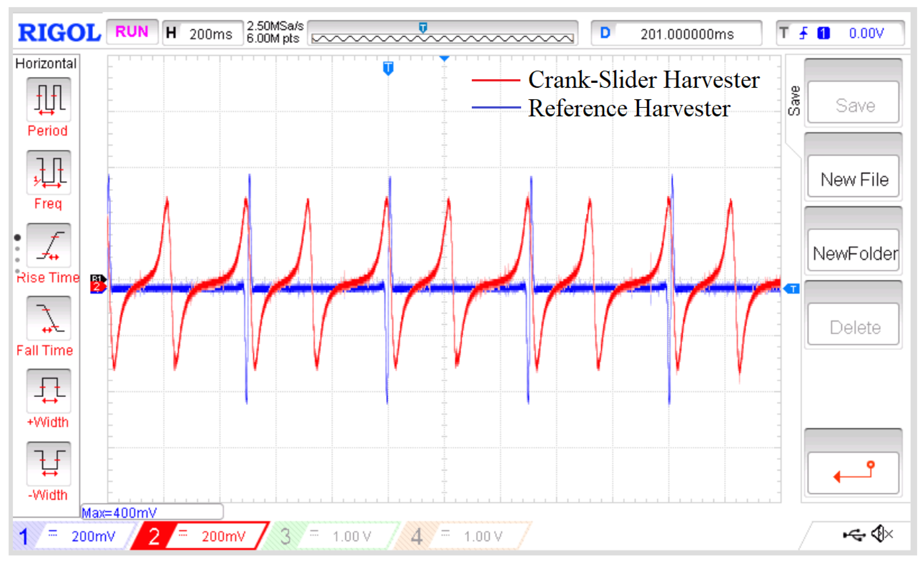 Energies 15 06215 g014