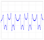 Energies 15 06215 i004