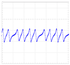 Energies 15 06215 i006