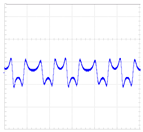 Energies 15 06215 i008