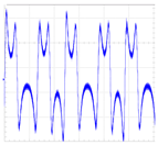 Energies 15 06215 i012