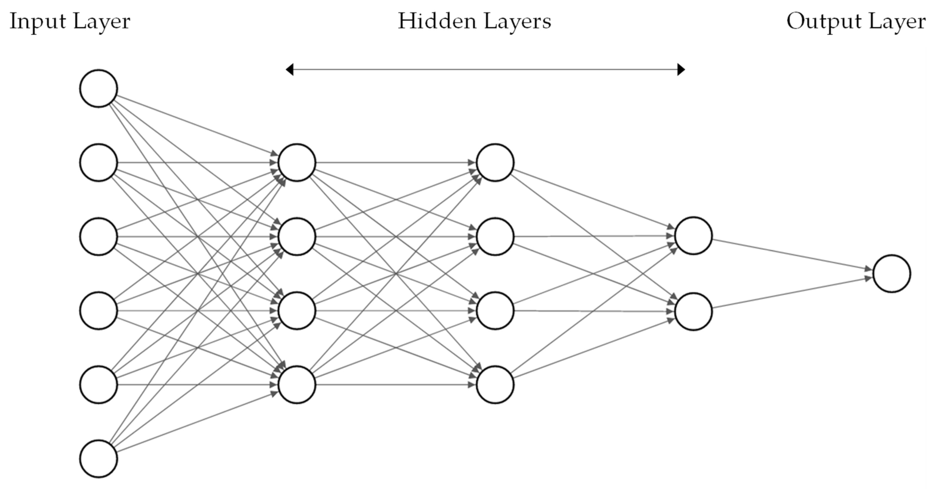 Energies 15 06217 g001