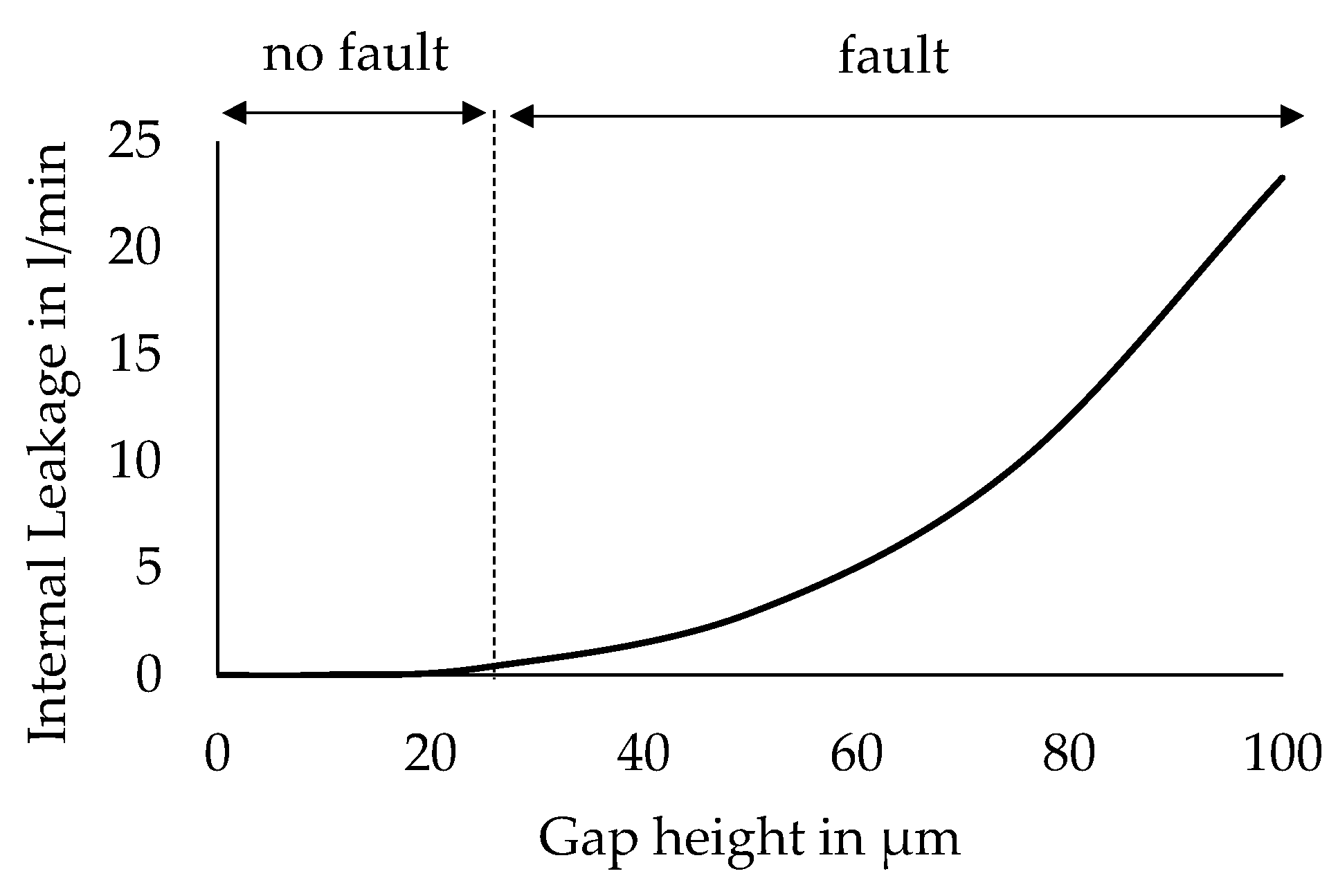 Energies 15 06217 g004