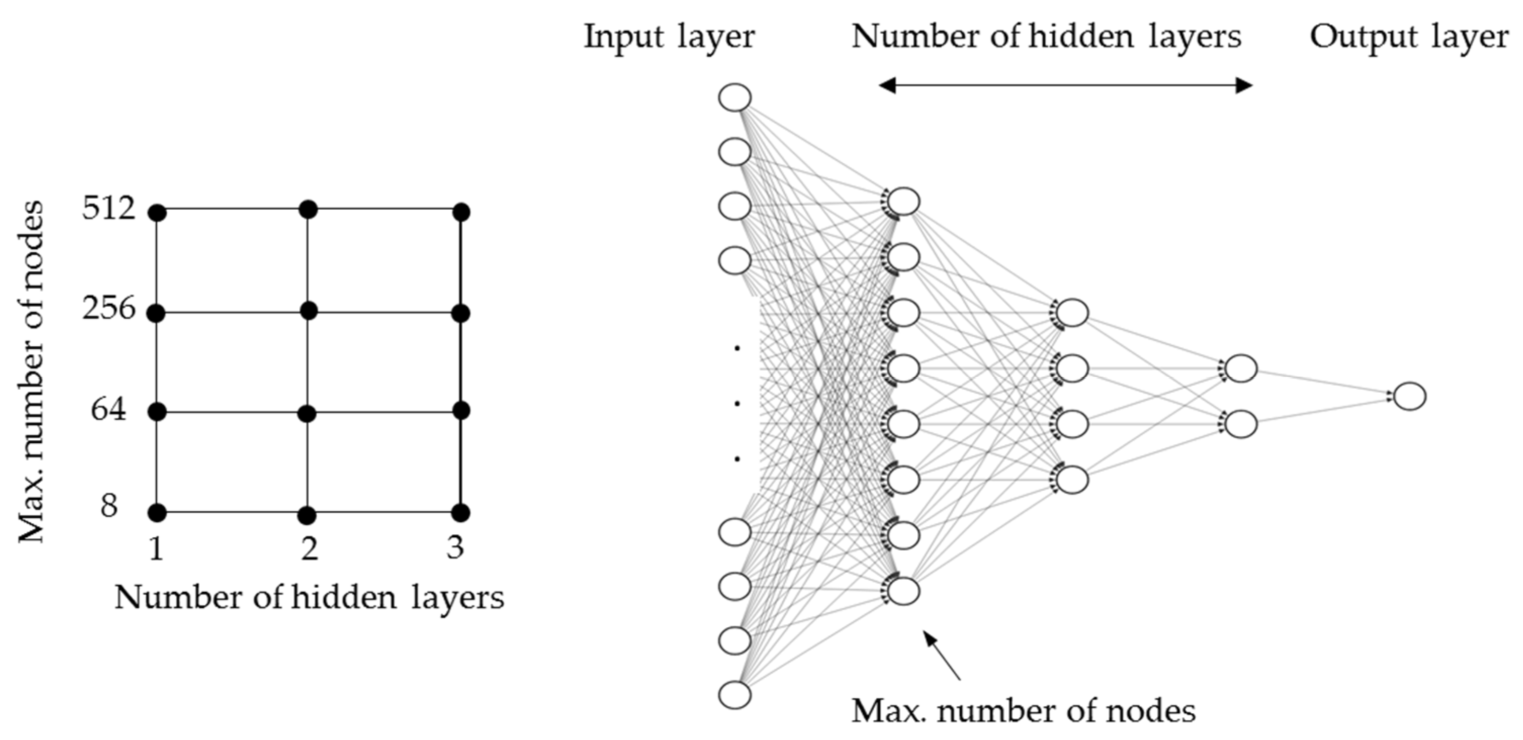 Energies 15 06217 g009
