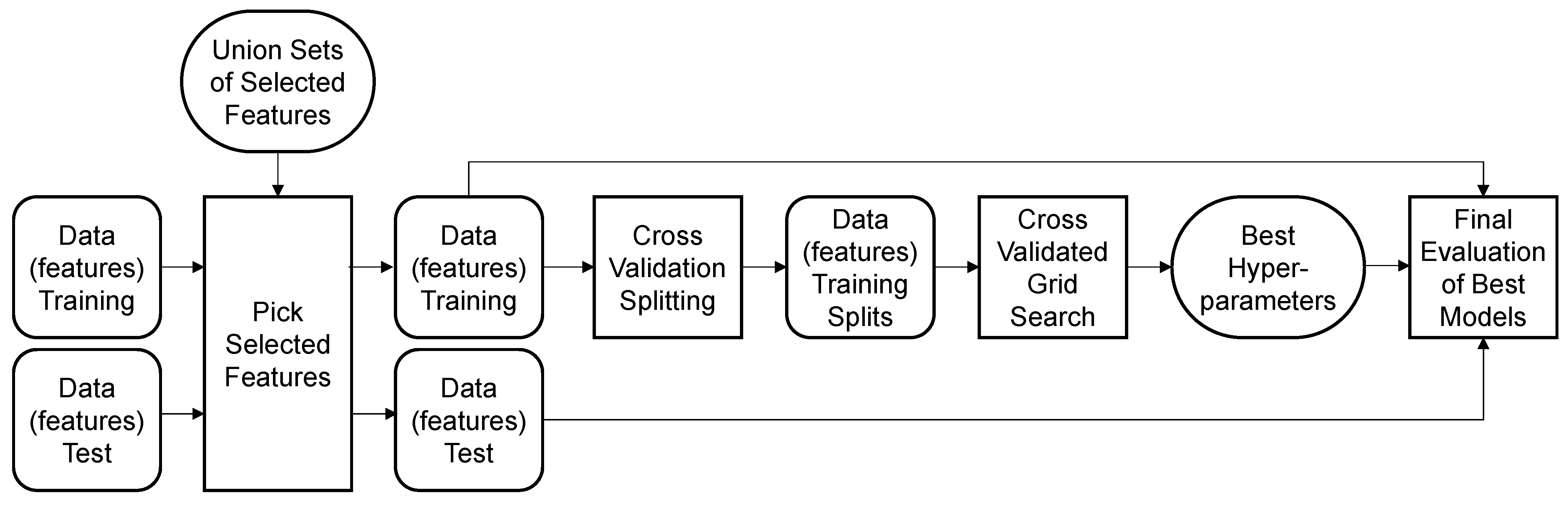Energies 15 06217 g010
