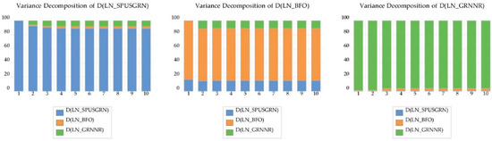 Energies 15 06218 g0a5 550