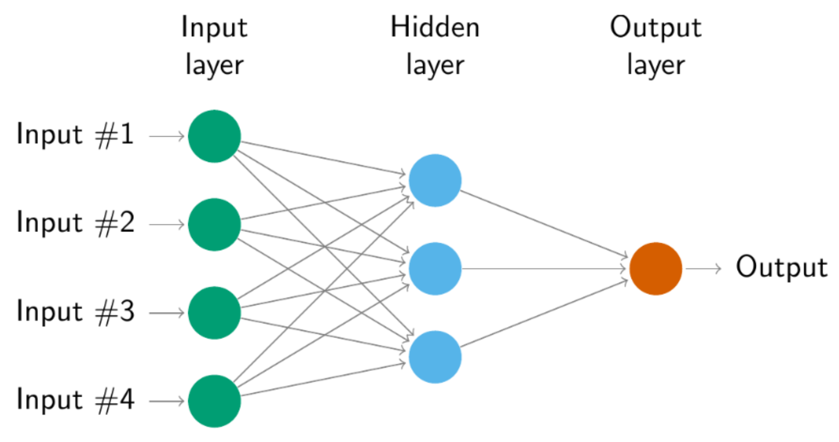 Energies 15 06219 g003