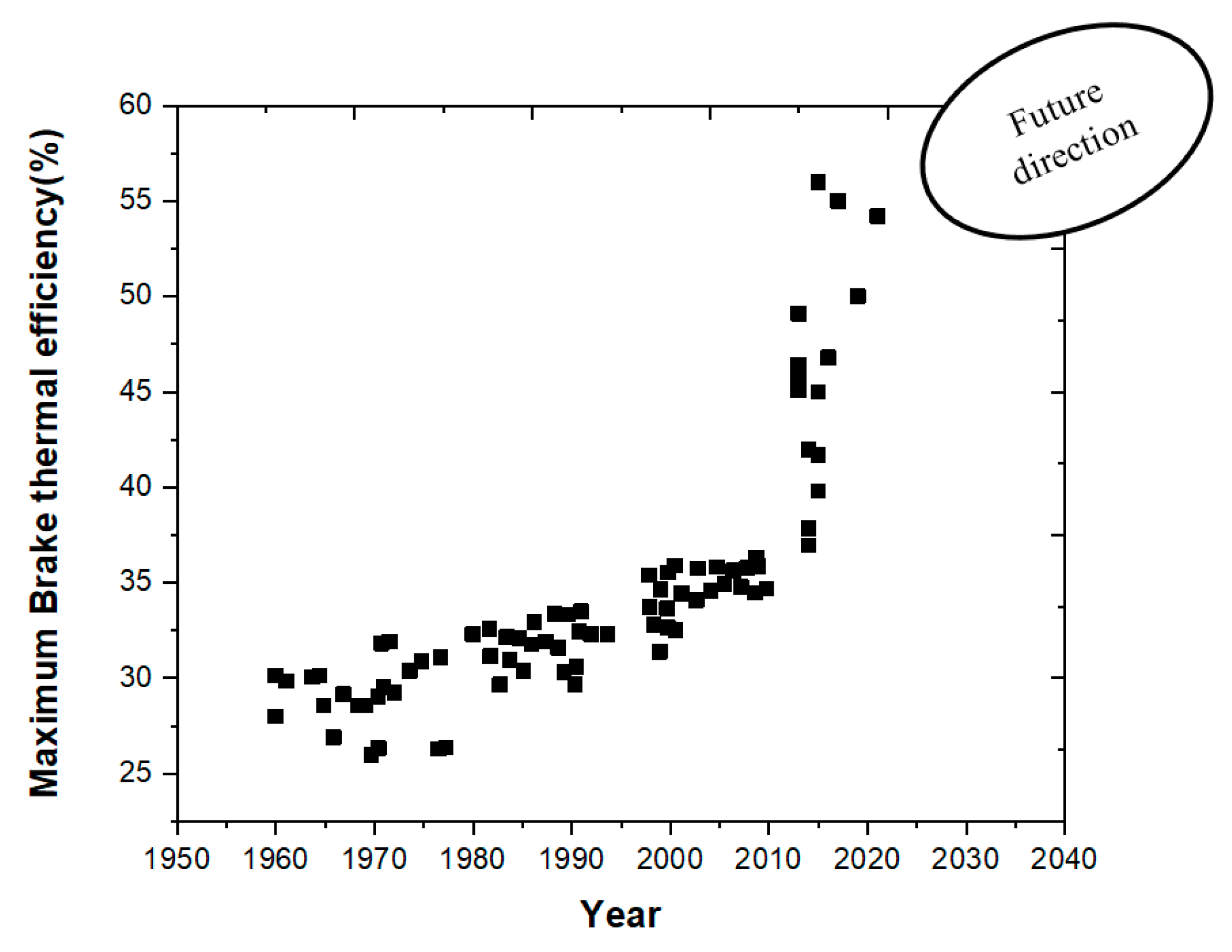 Energies 15 06222 g002