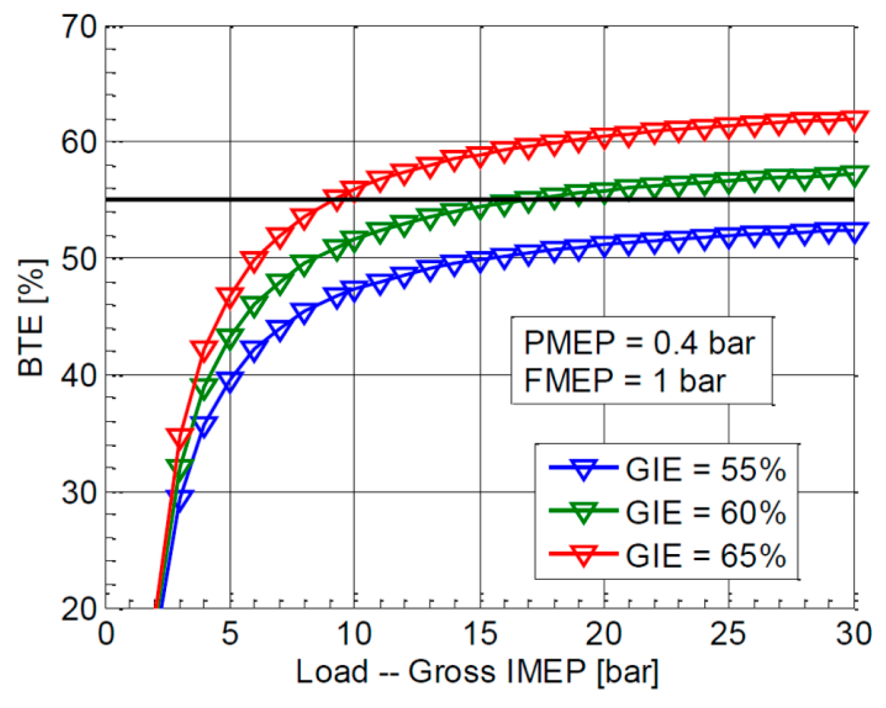 Energies 15 06222 g011