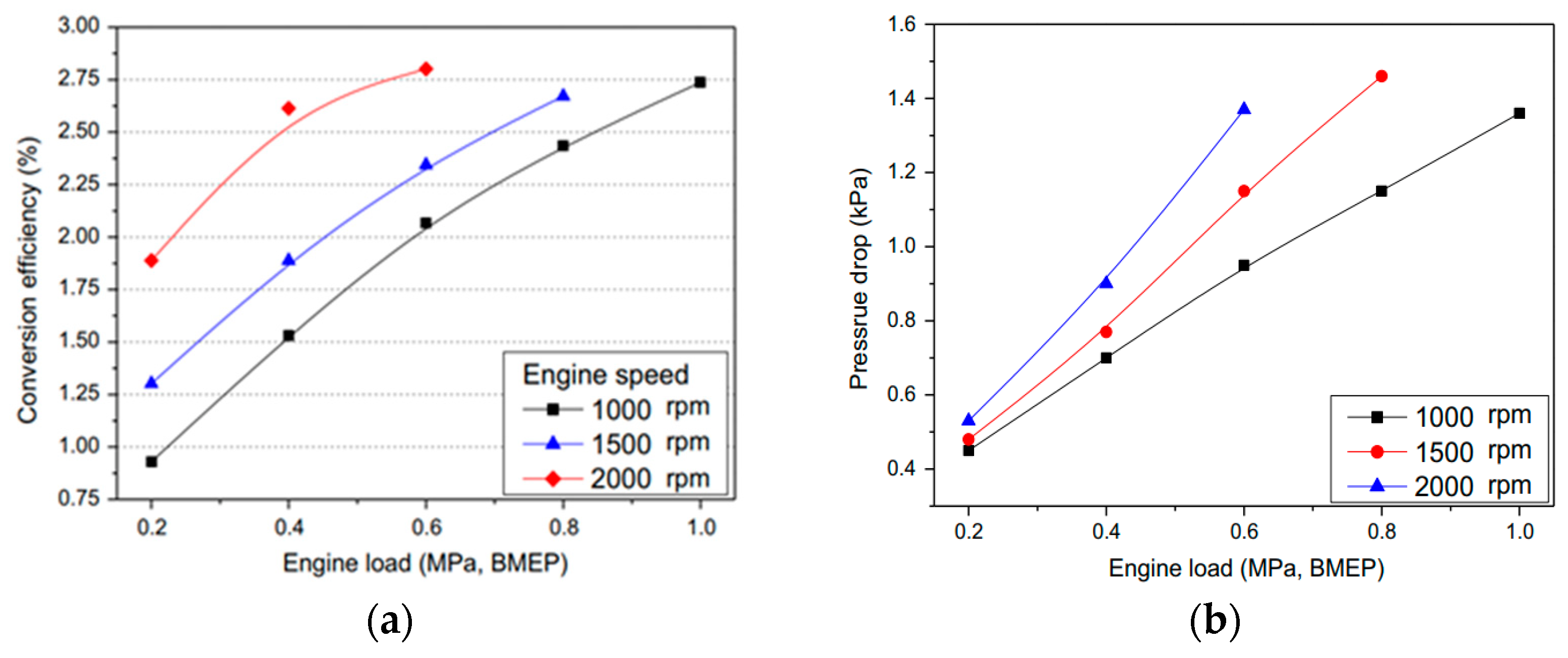 Energies 15 06222 g019
