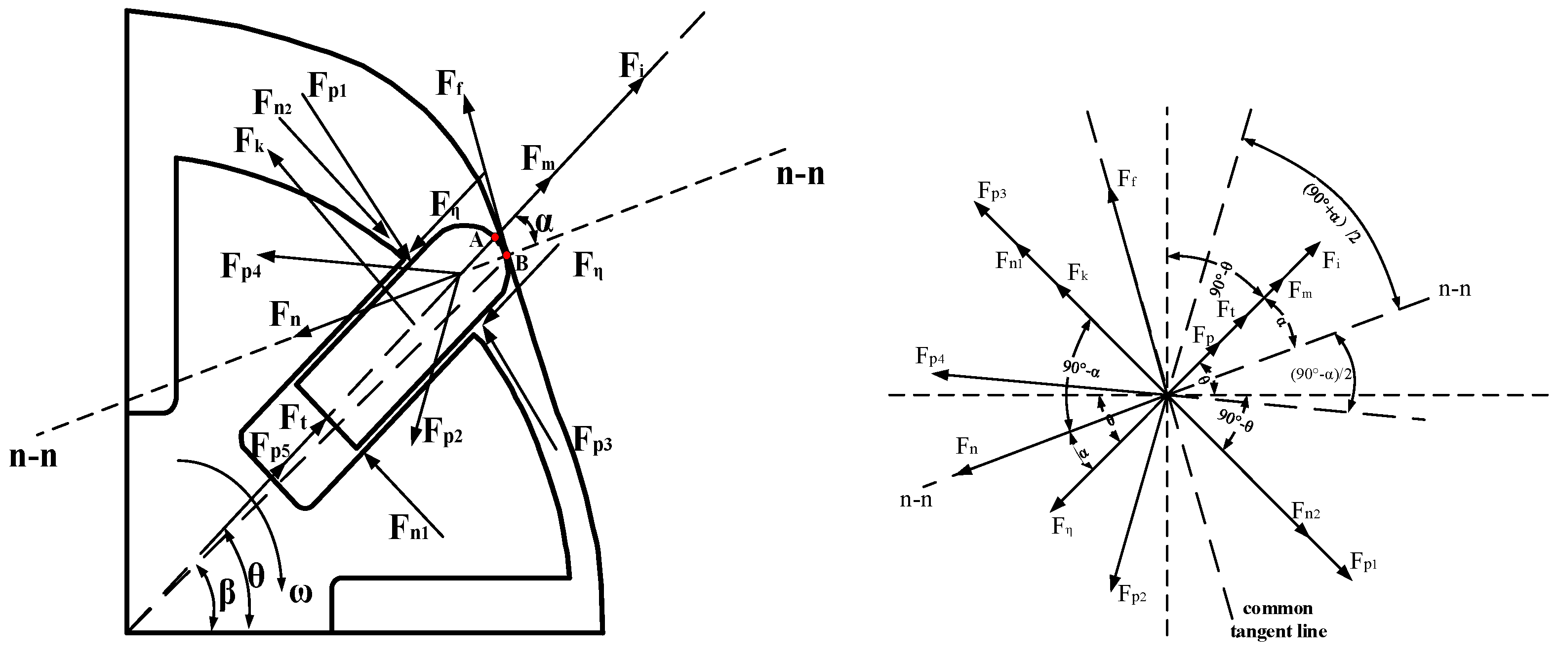 Energies 15 06229 g004