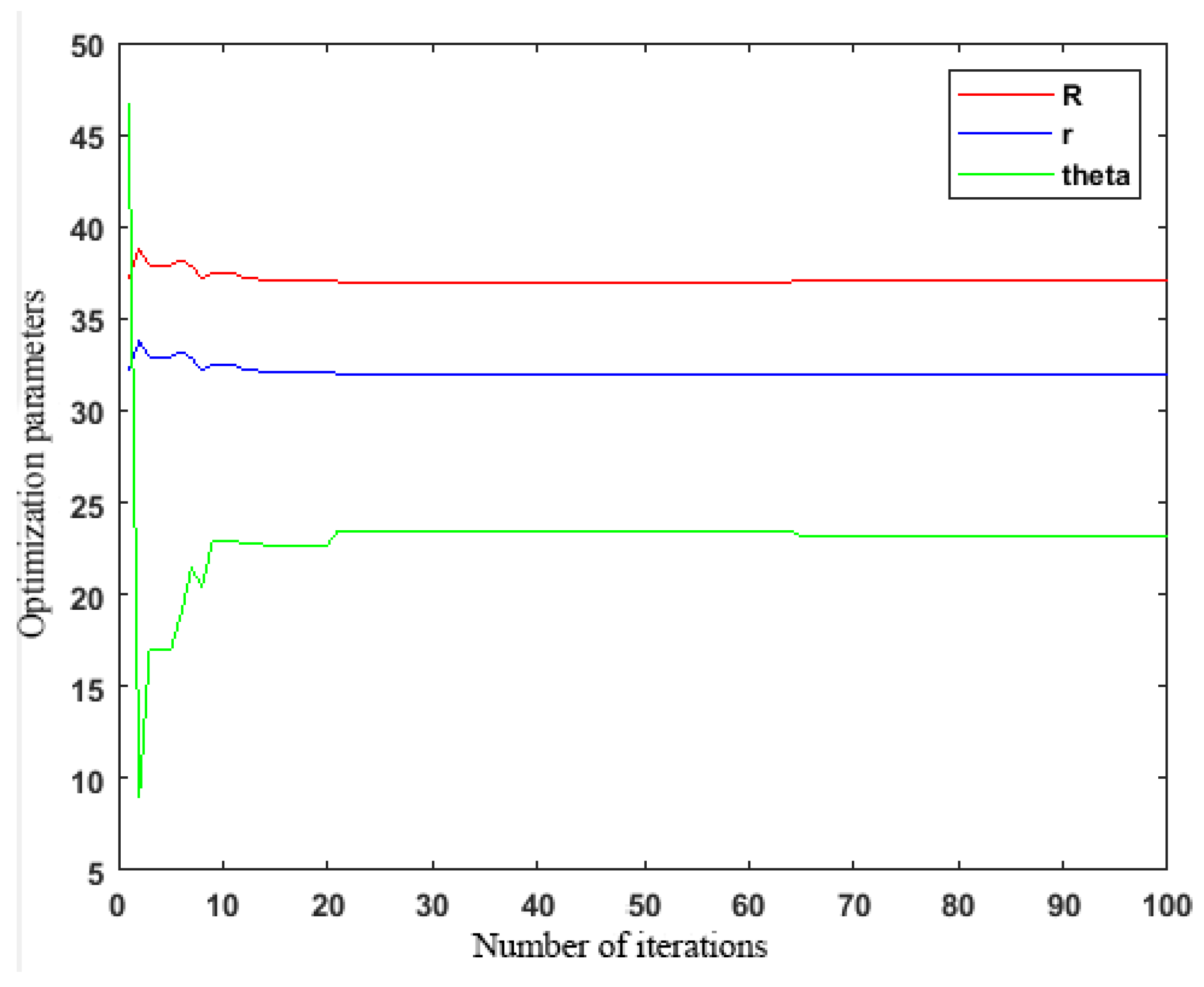Energies 15 06229 g006