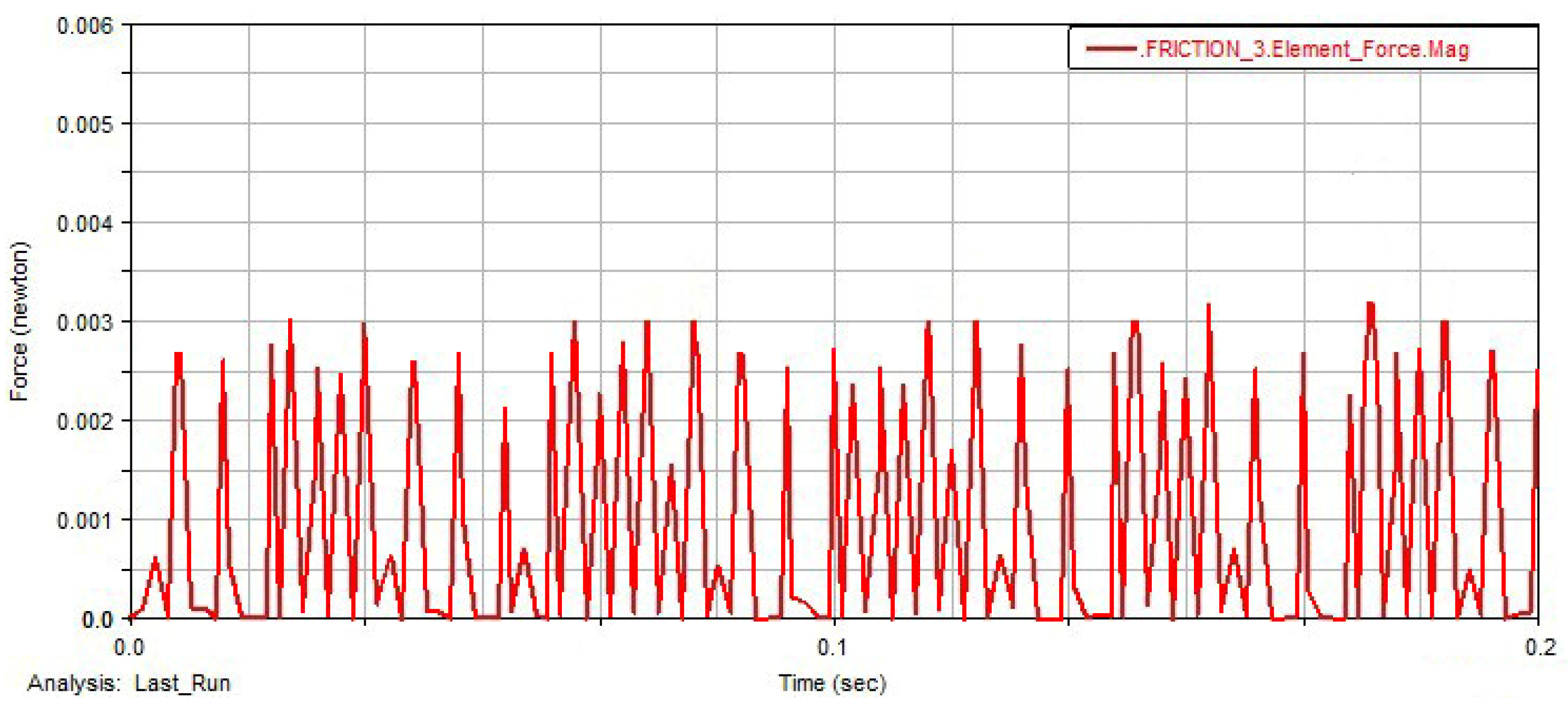 Energies 15 06229 g014