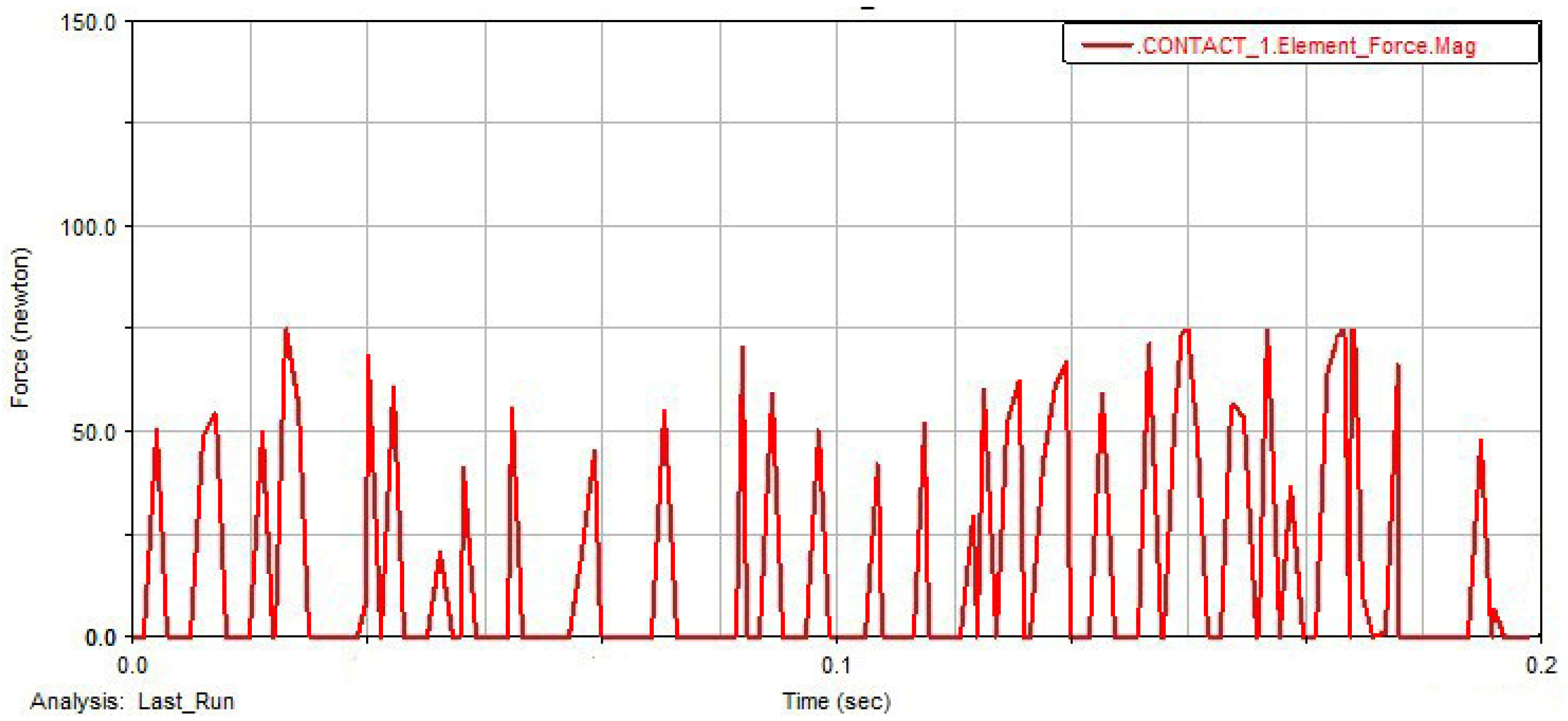 Energies 15 06229 g015