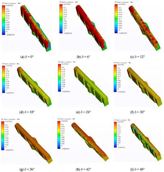 Energies 15 06229 g0a1a 550