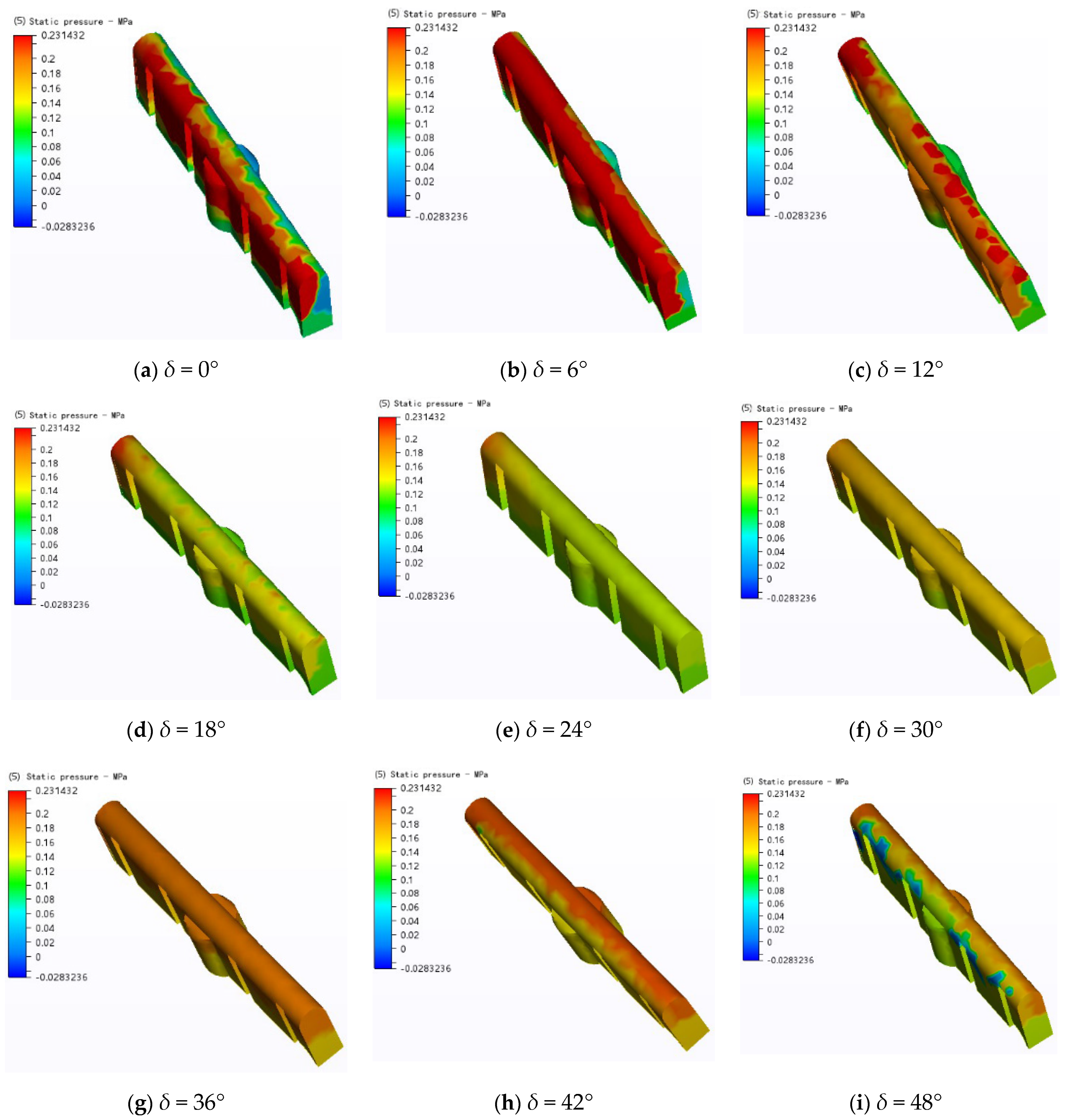 Energies 15 06229 g0a1a
