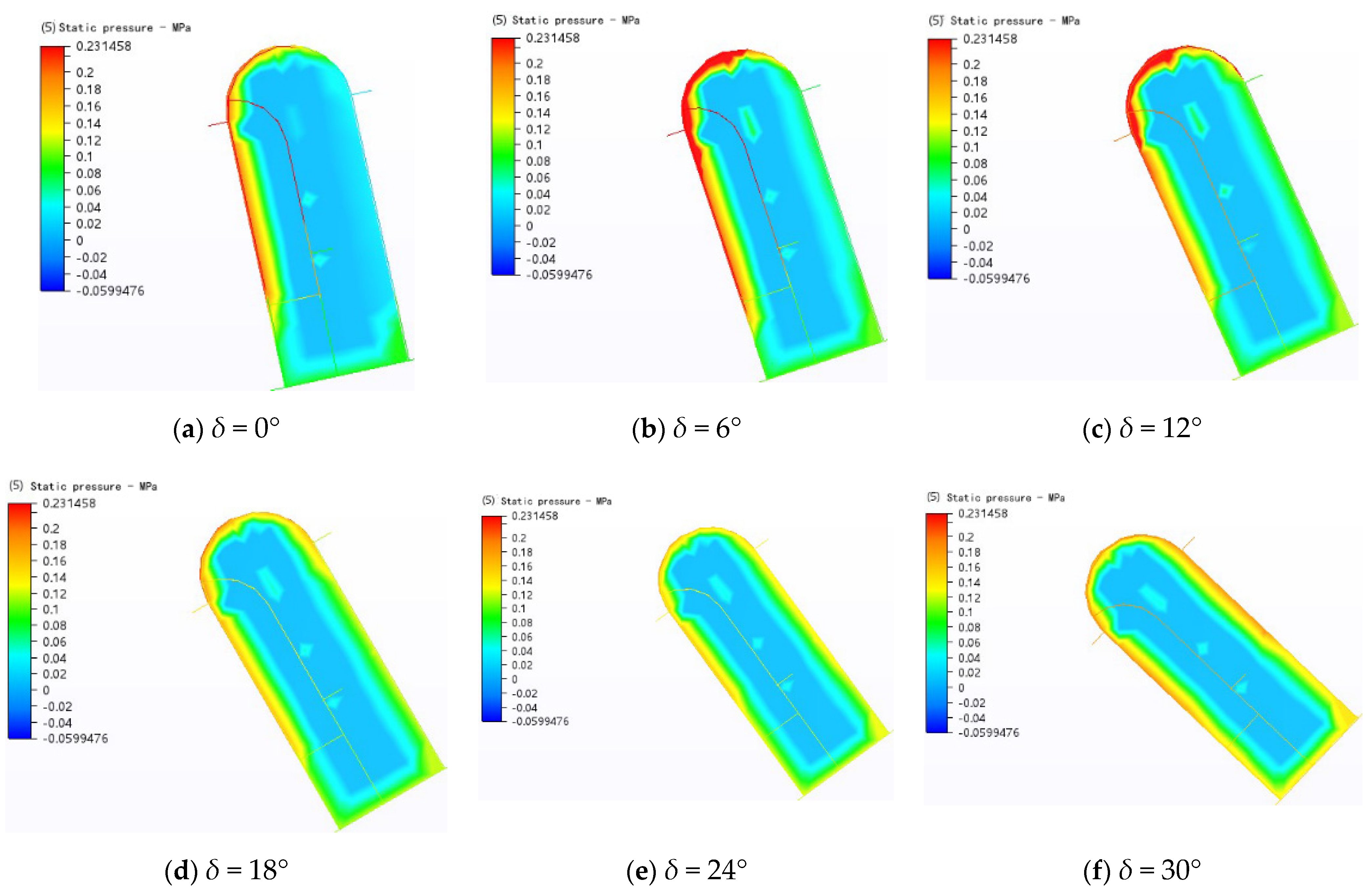 Energies 15 06229 g0a2a