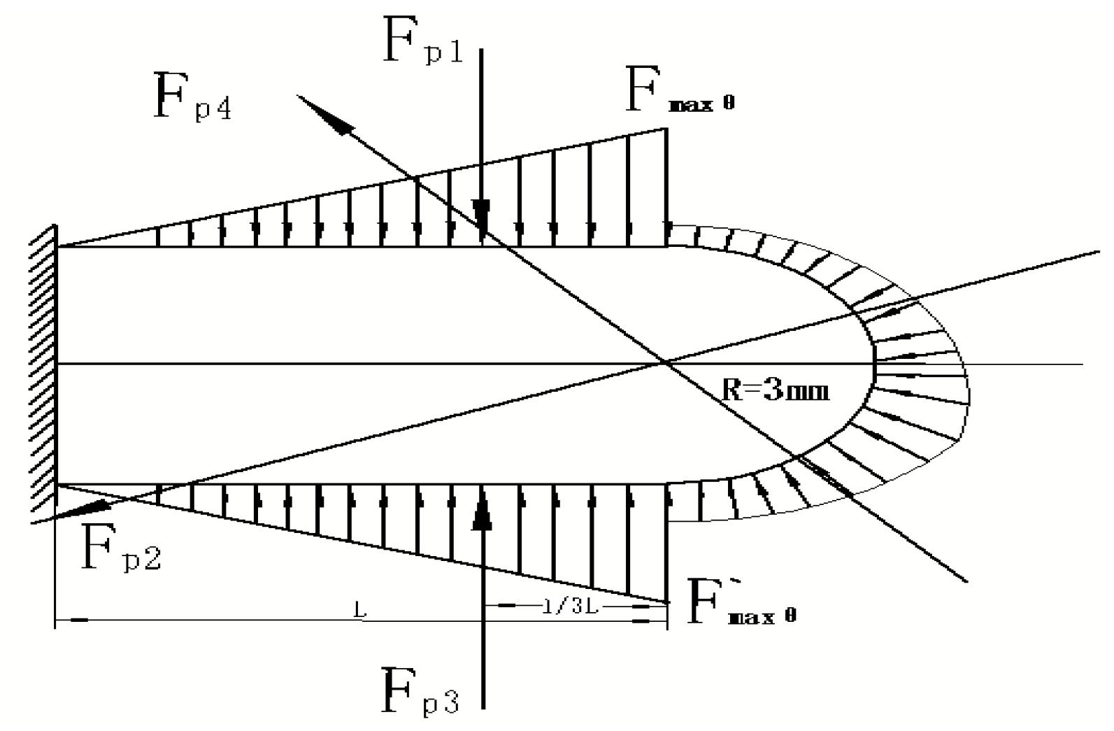 Energies 15 06229 g0a3