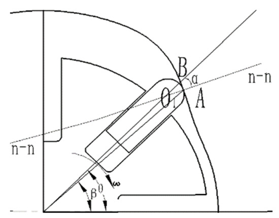 Energies 15 06229 g0a4 550