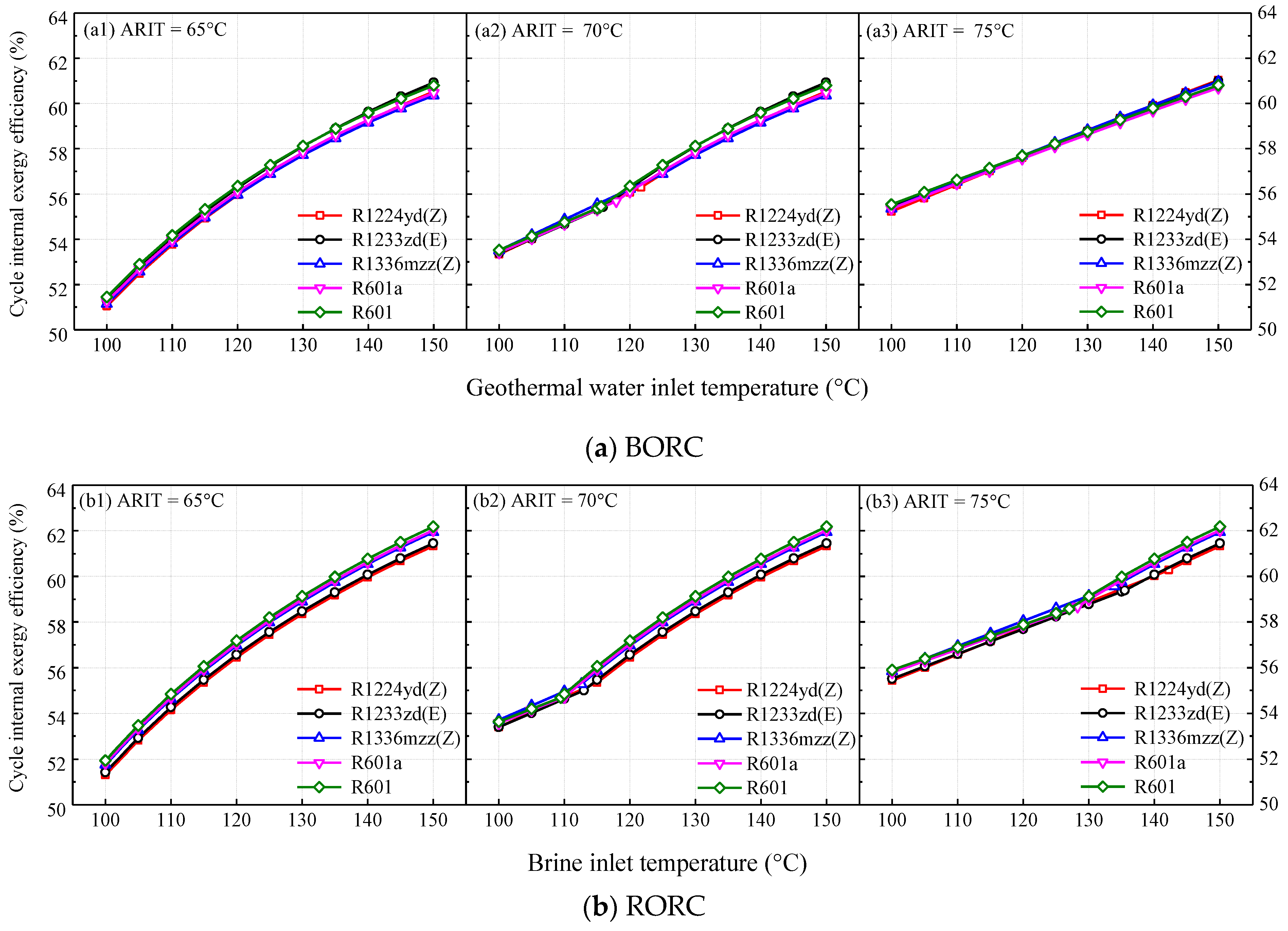 Energies 15 06230 g009