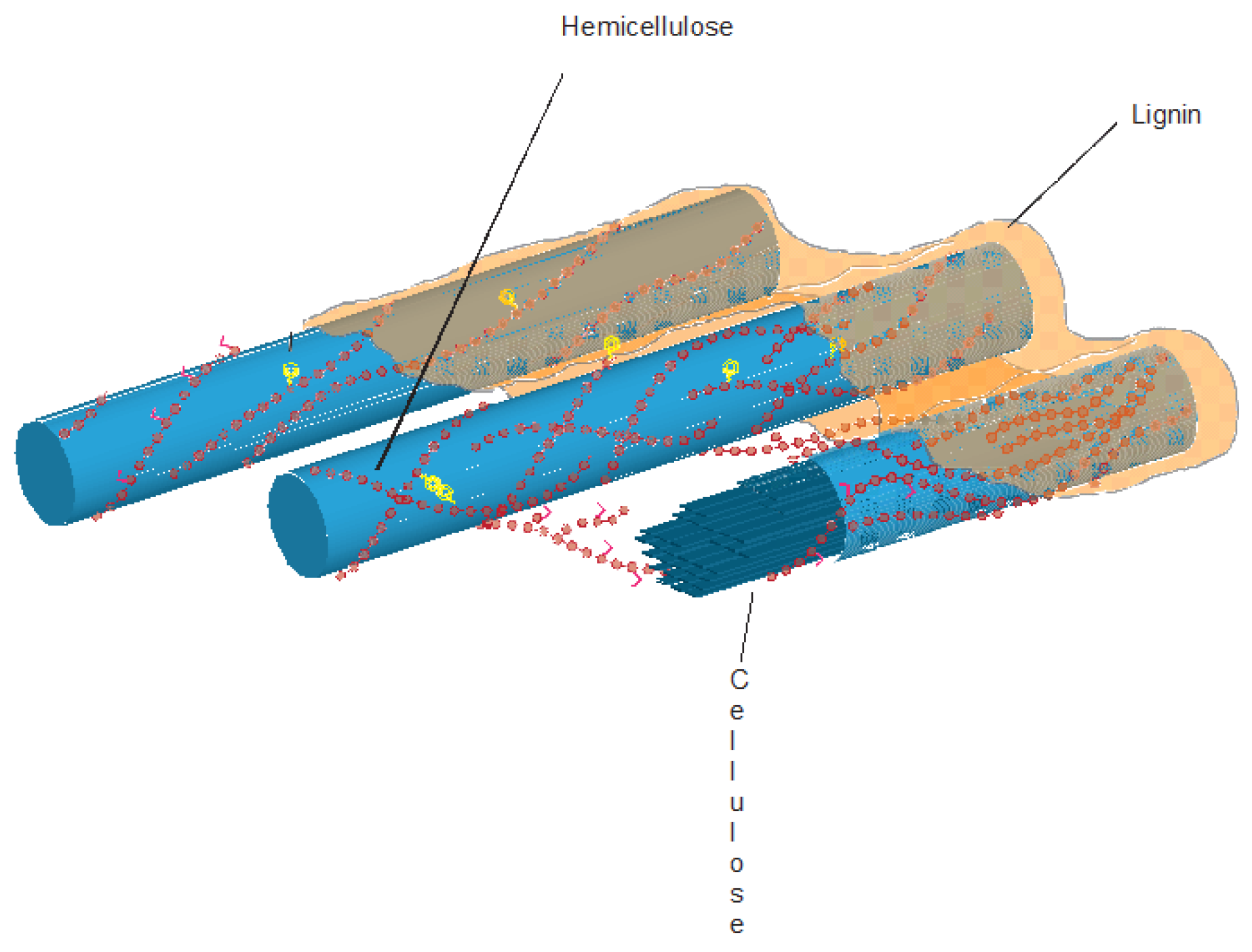Energies 15 06234 g001