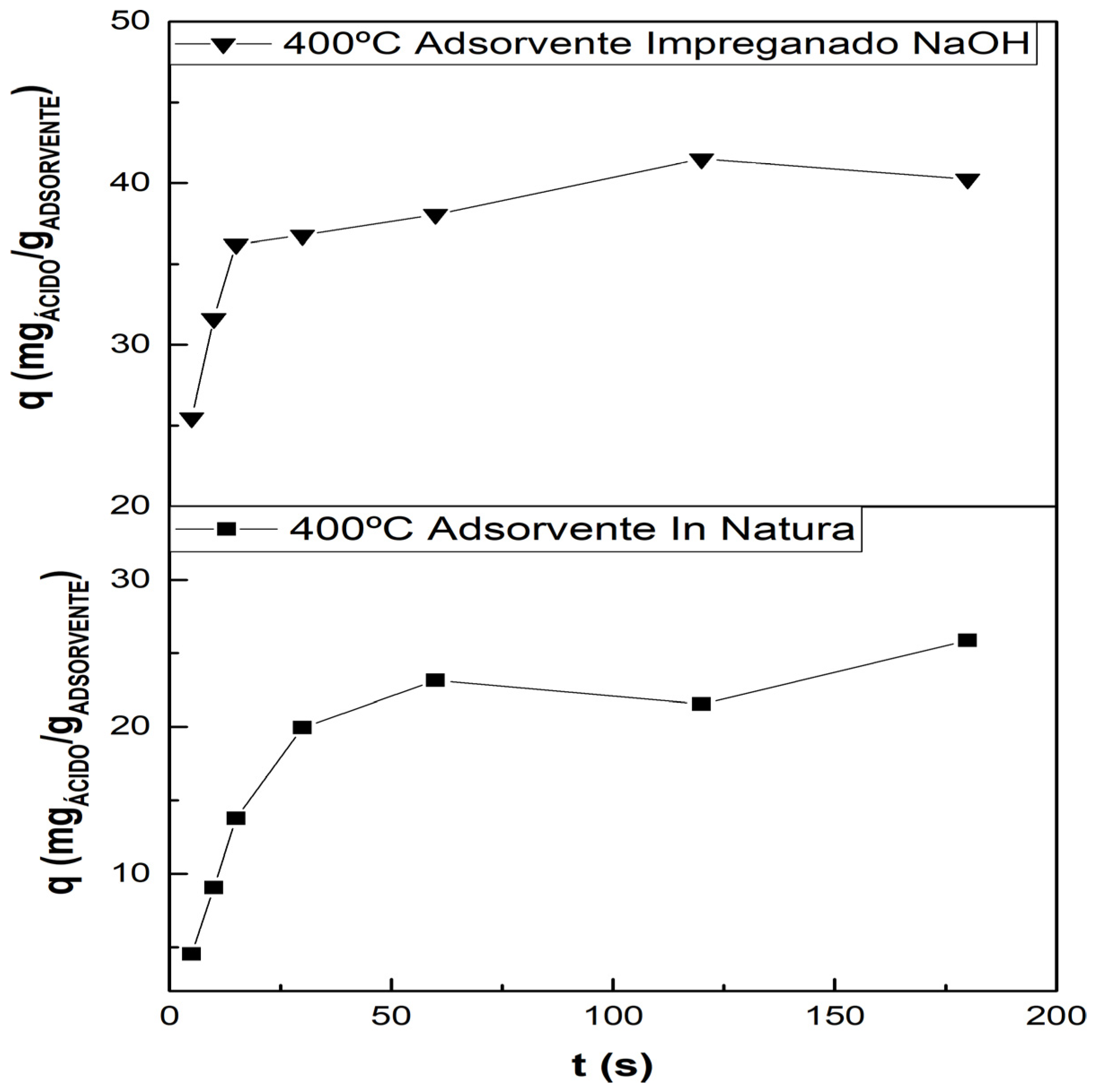 Energies 15 06234 g008