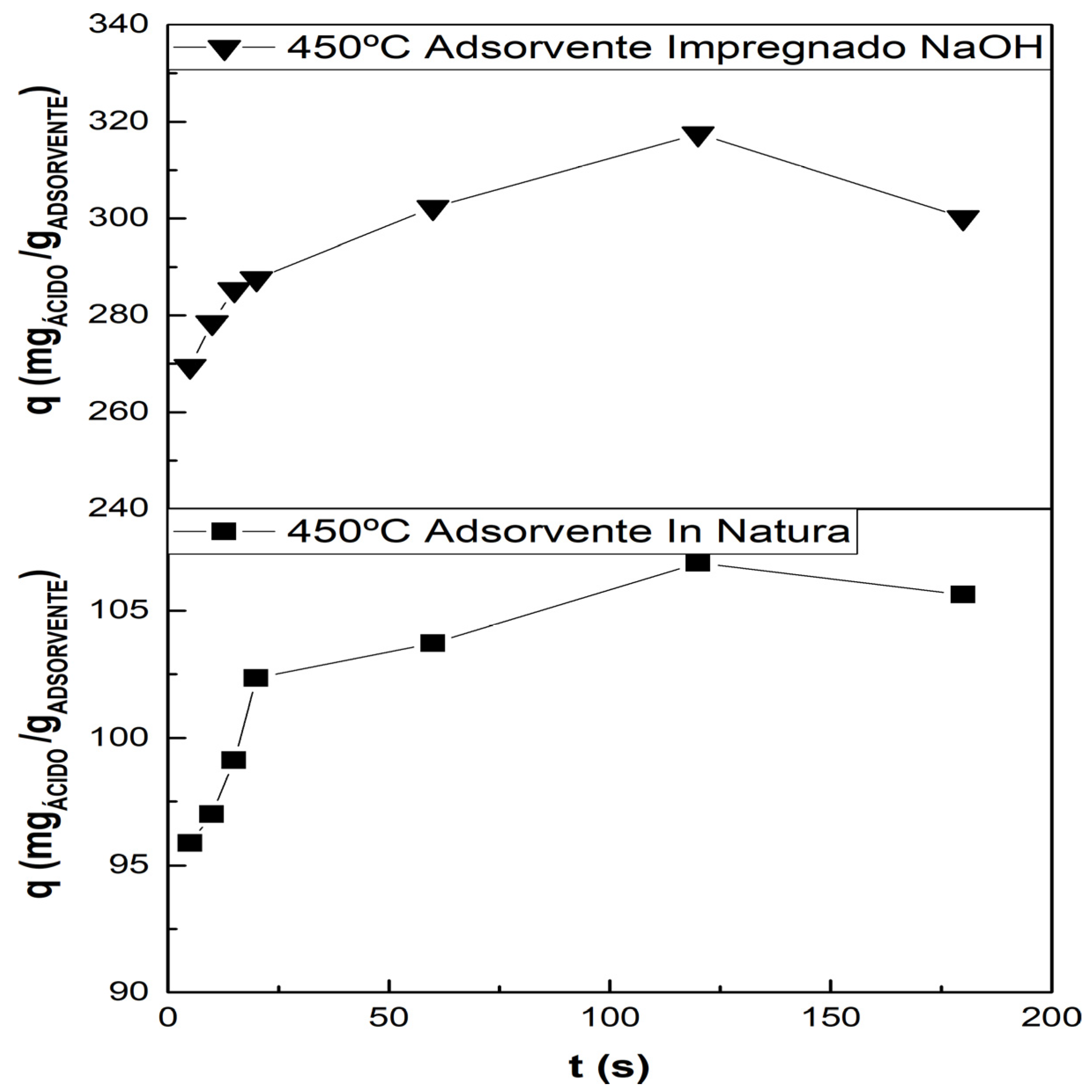 Energies 15 06234 g009