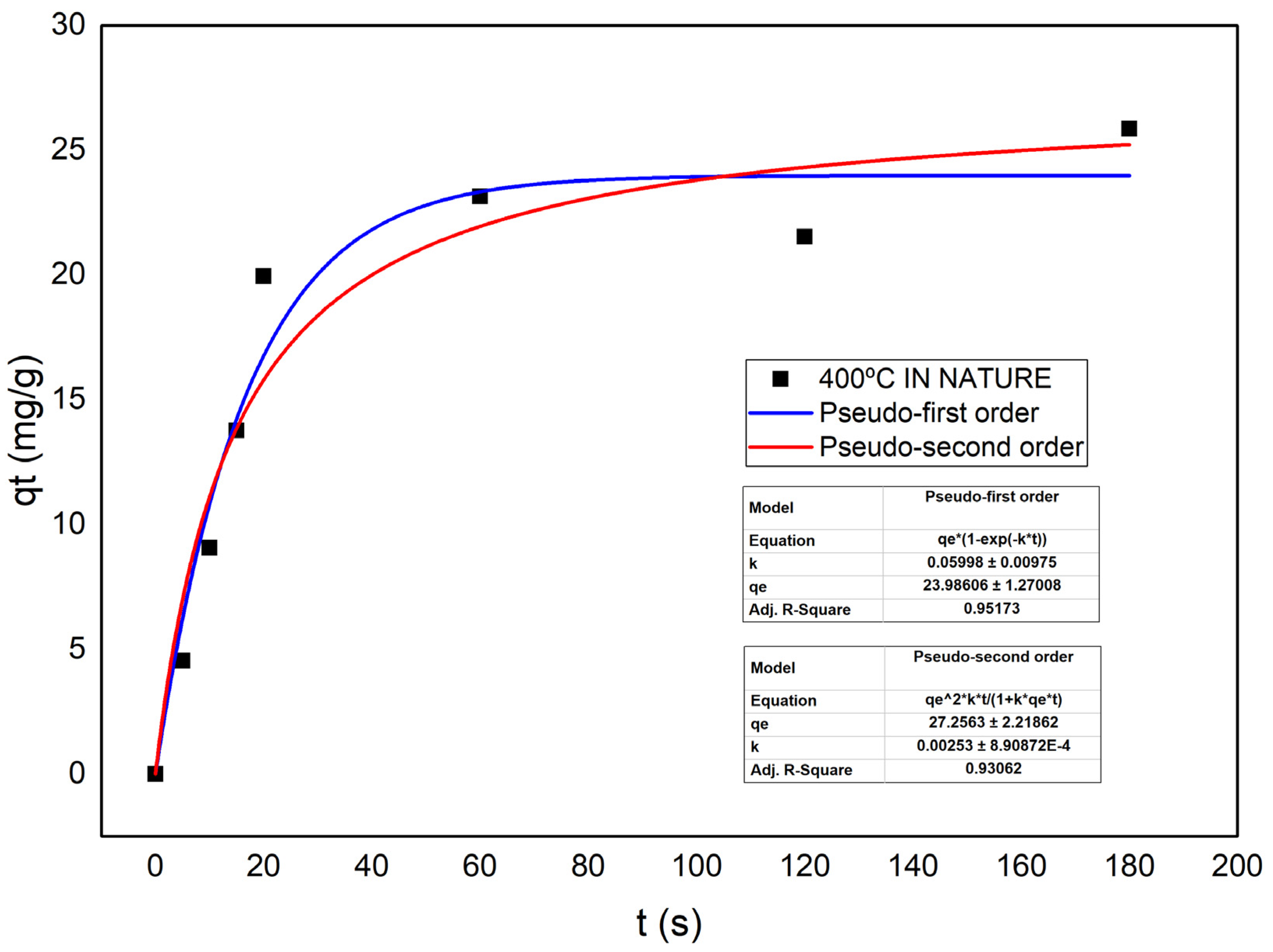 Energies 15 06234 g010