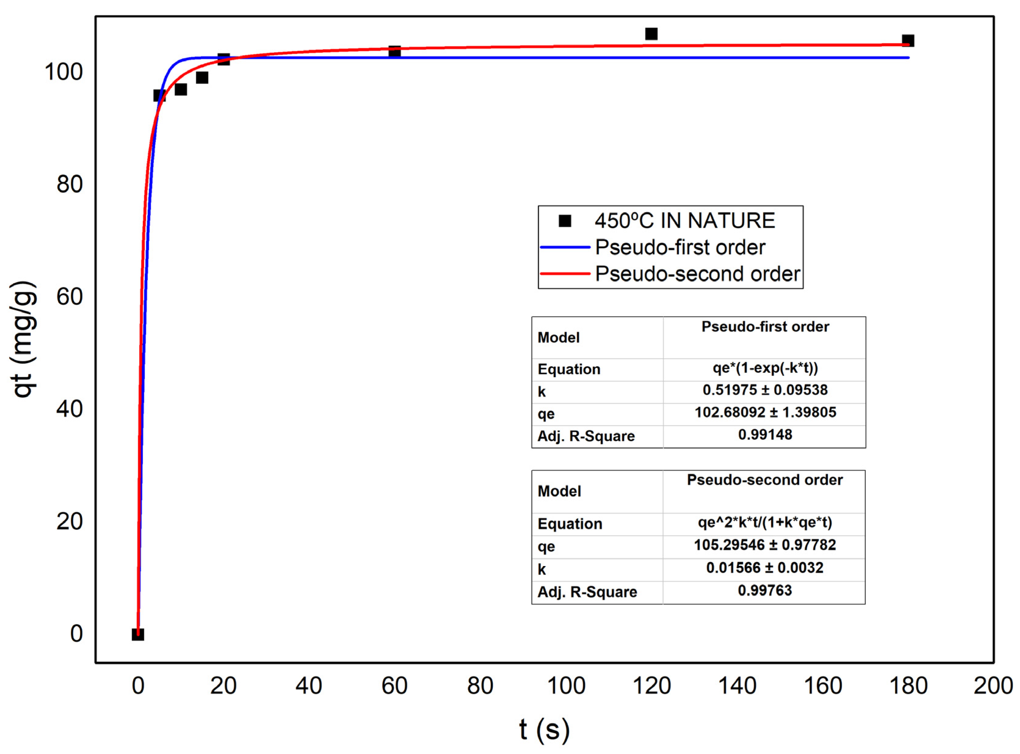 Energies 15 06234 g011