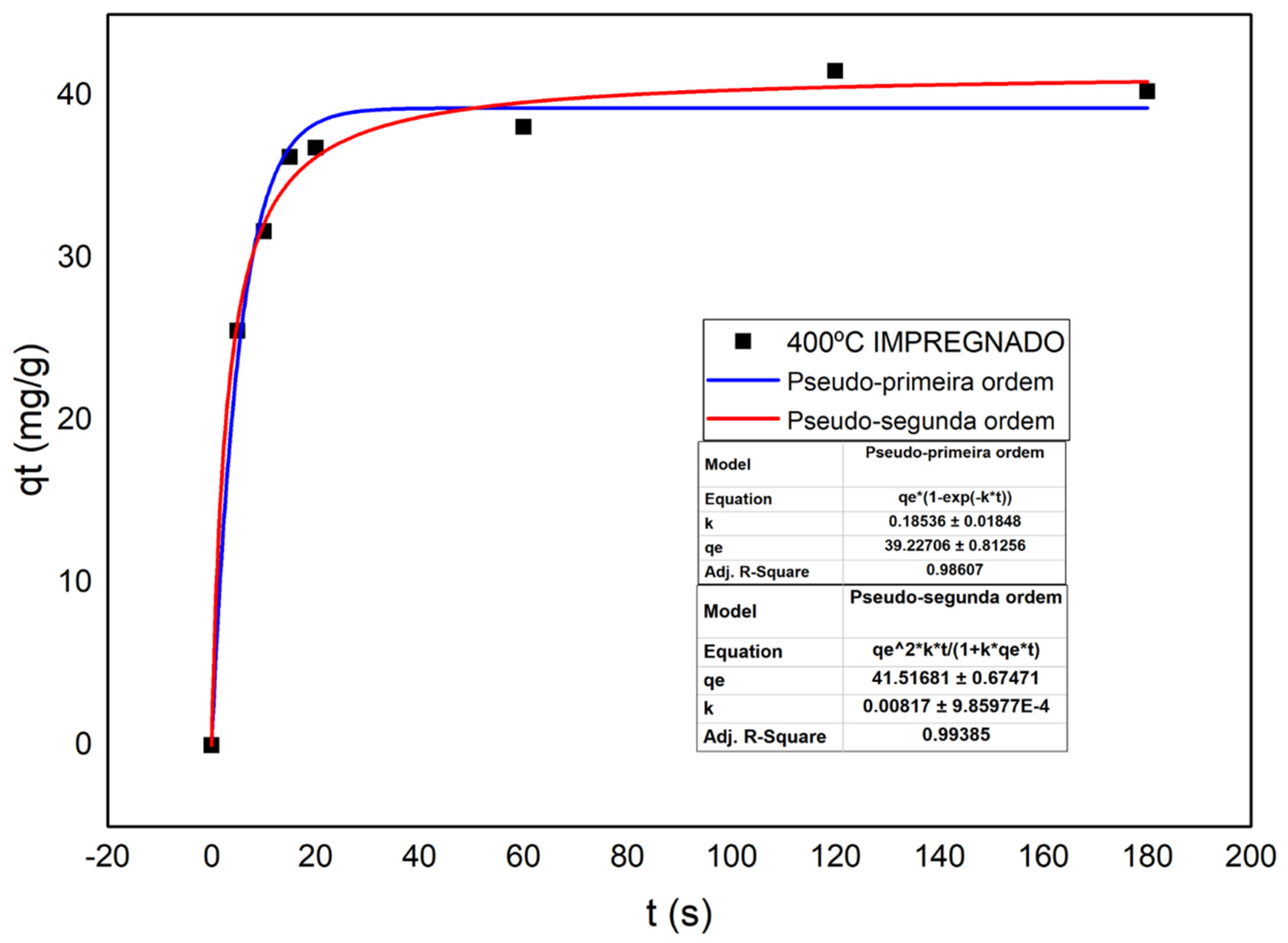 Energies 15 06234 g012