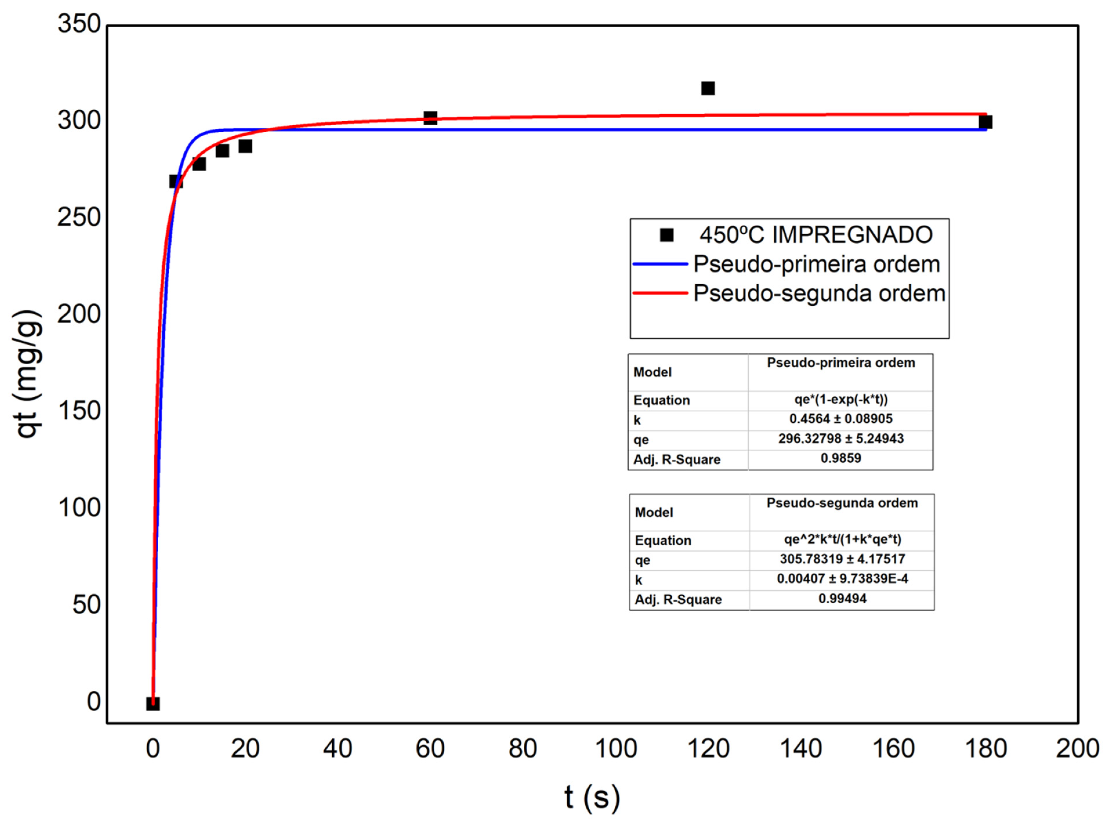 Energies 15 06234 g013