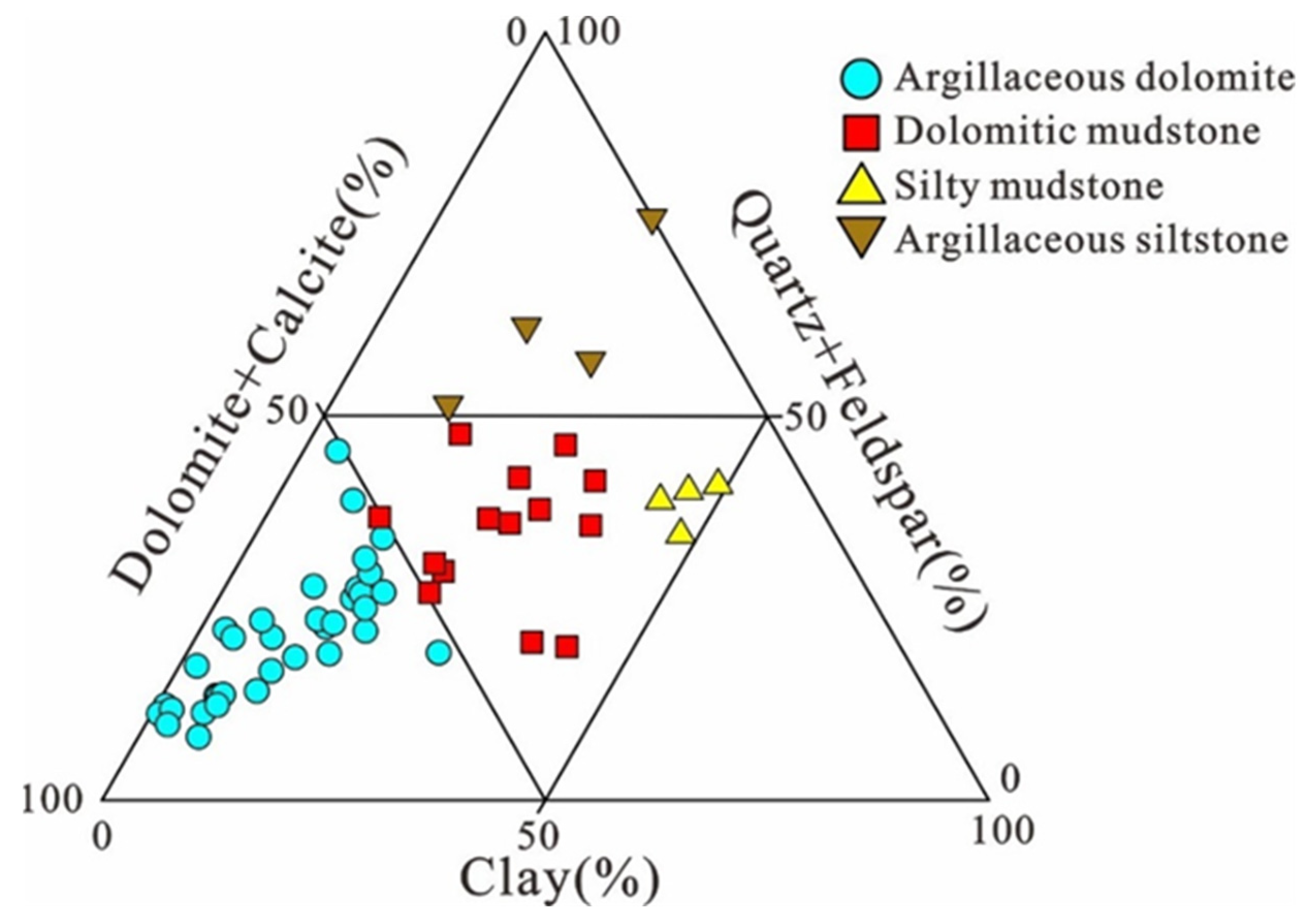 Energies 15 06235 g005