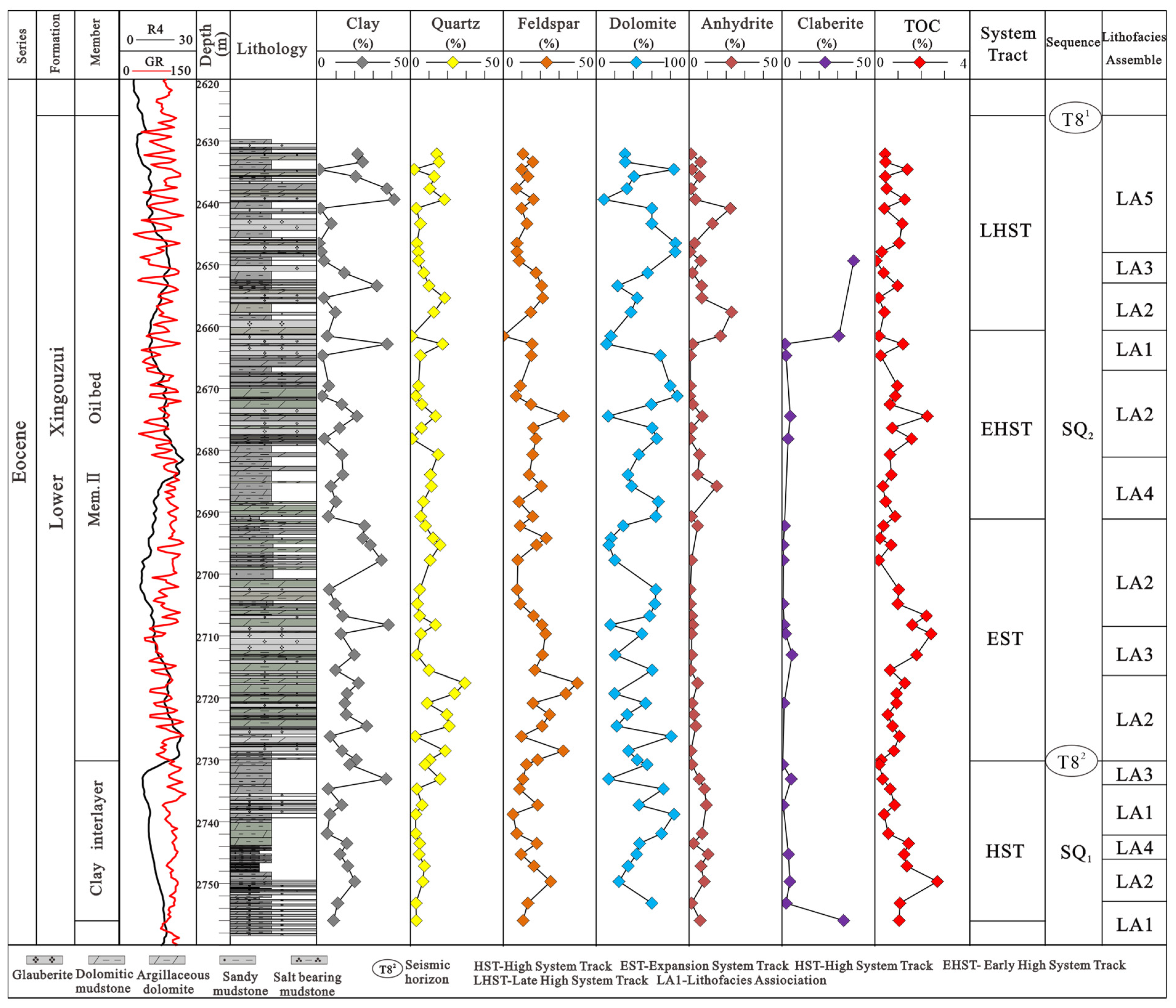 Energies 15 06235 g007