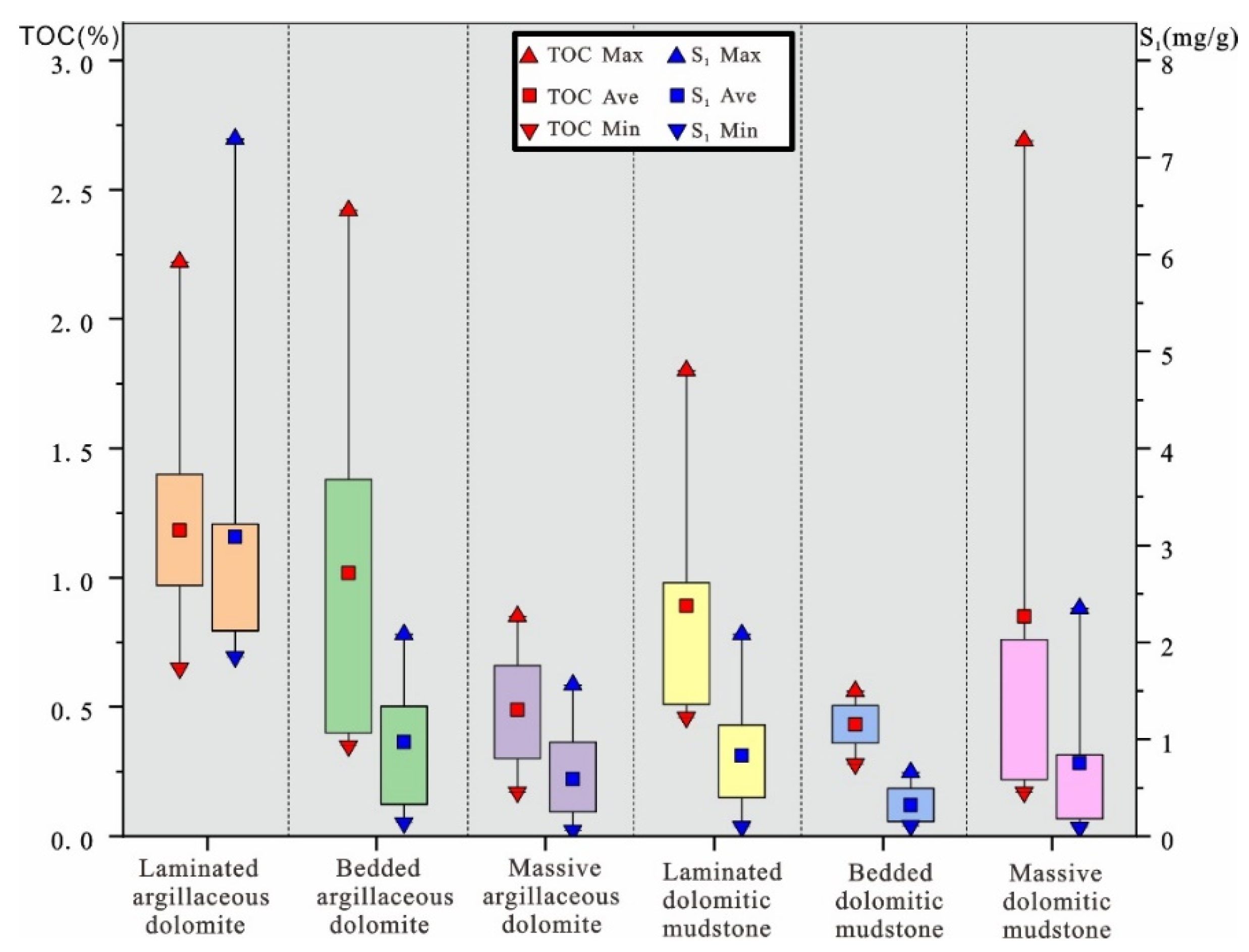 Energies 15 06235 g009