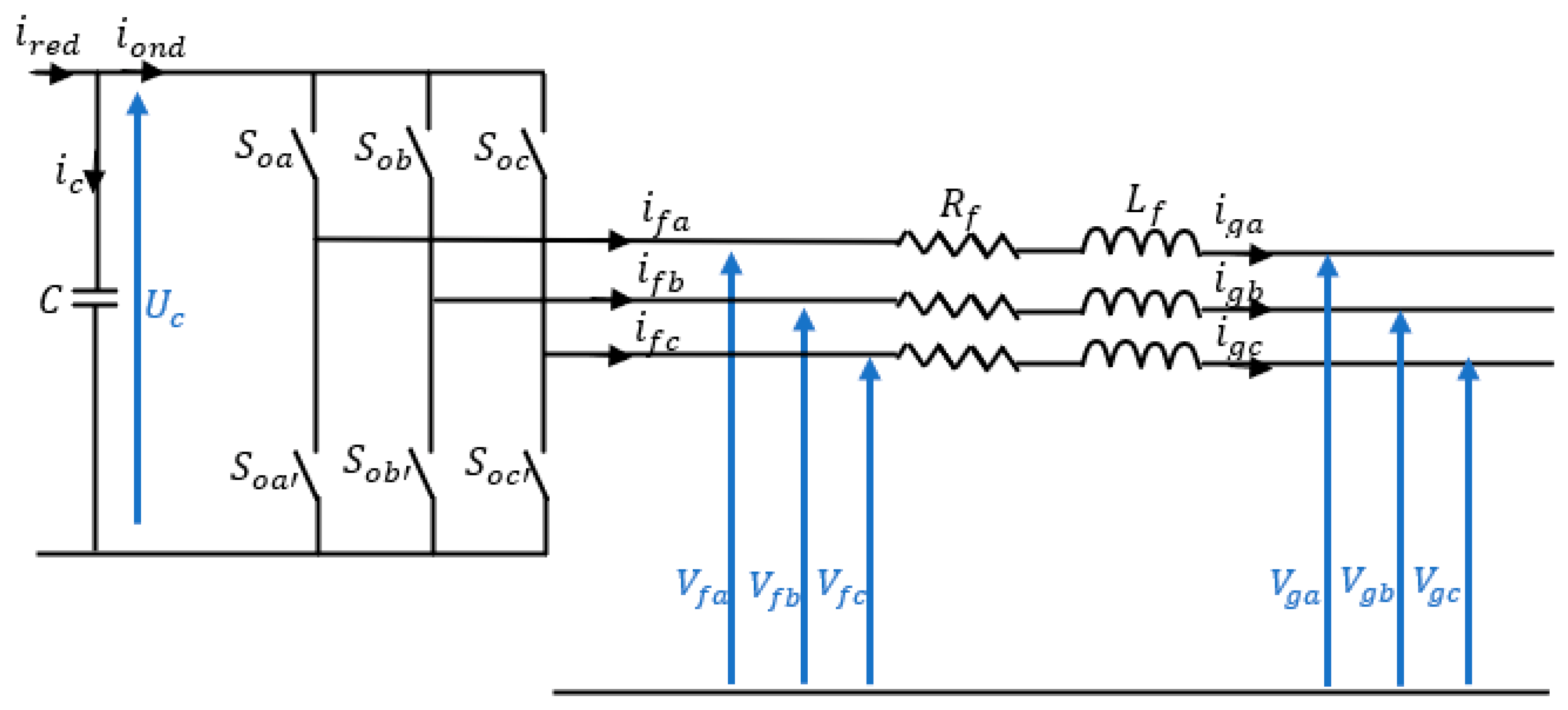 Energies 15 06238 g007