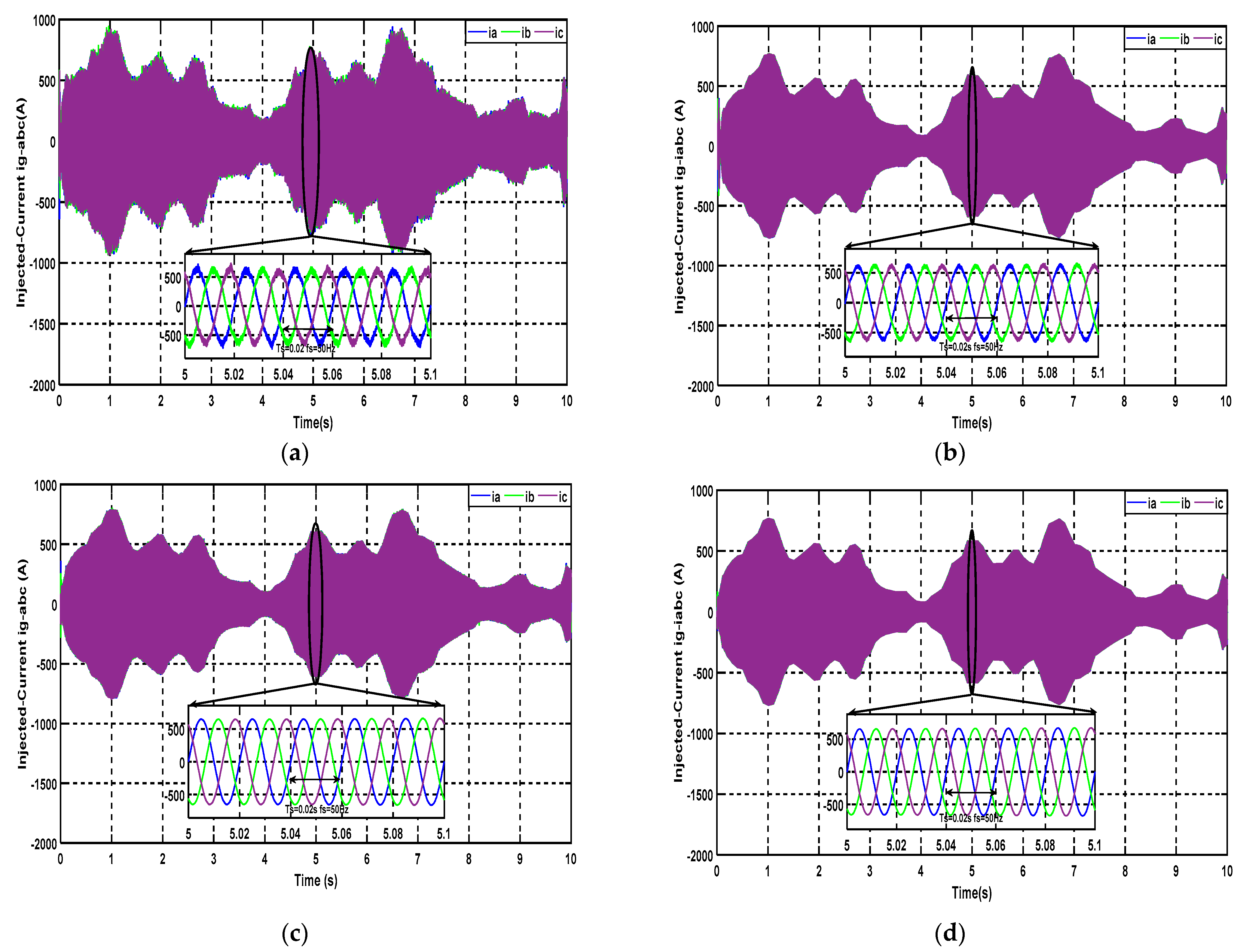 Energies 15 06238 g019